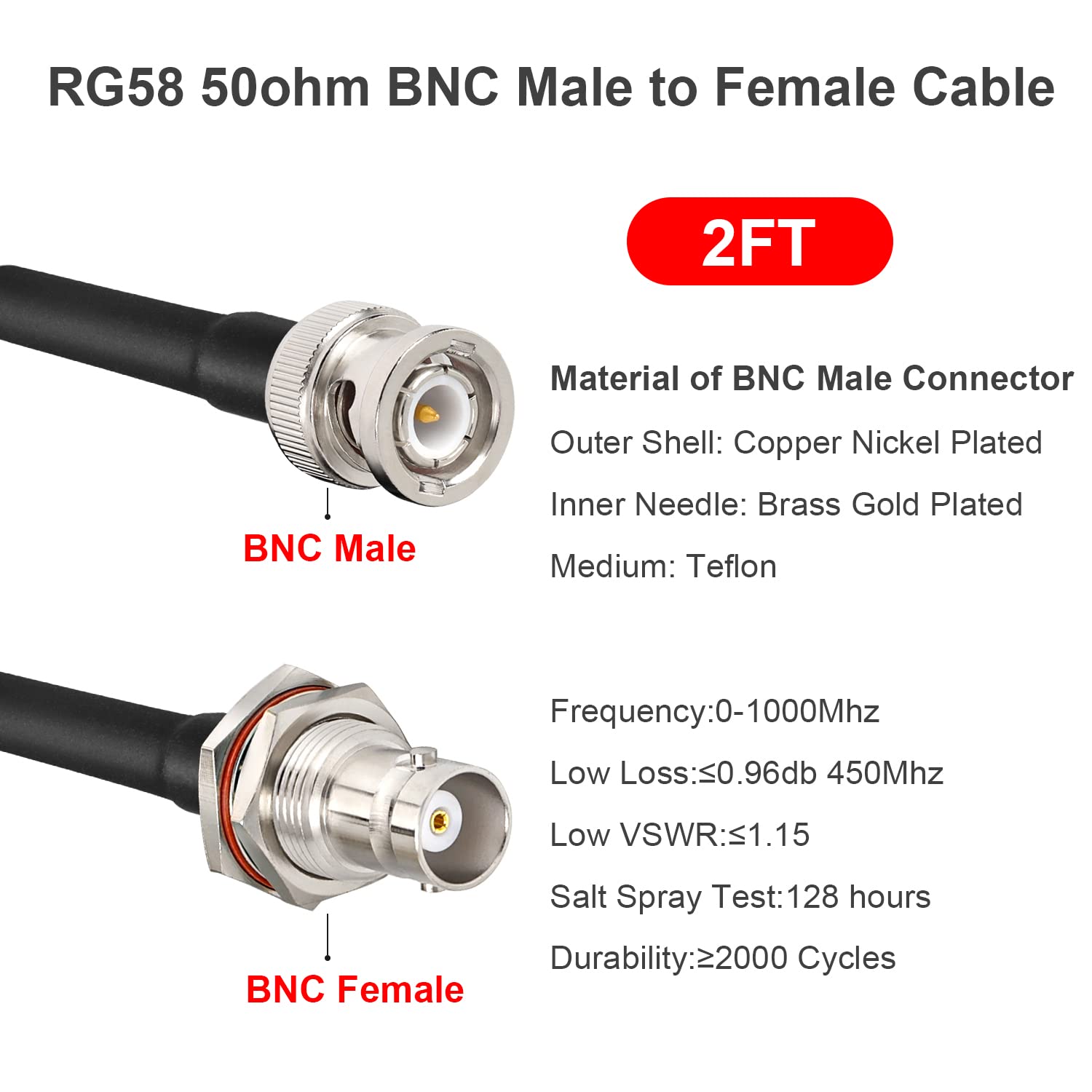 Cable BNC  2 unidades de 50 ohmios RG58 BNC macho a hembra Cable coaxial de mamparo de 2 pies de baja pérdida de antena Cable de extensión para