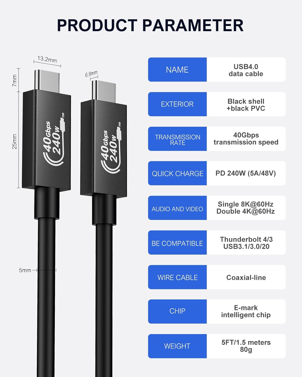 Cable corto USB4 de 5 pies, soporta pantalla HD única de 8KDual 4K 60Hz, transferencia de datos de 40 Gbps, cable USB C a tipo C de carga de 240 W,