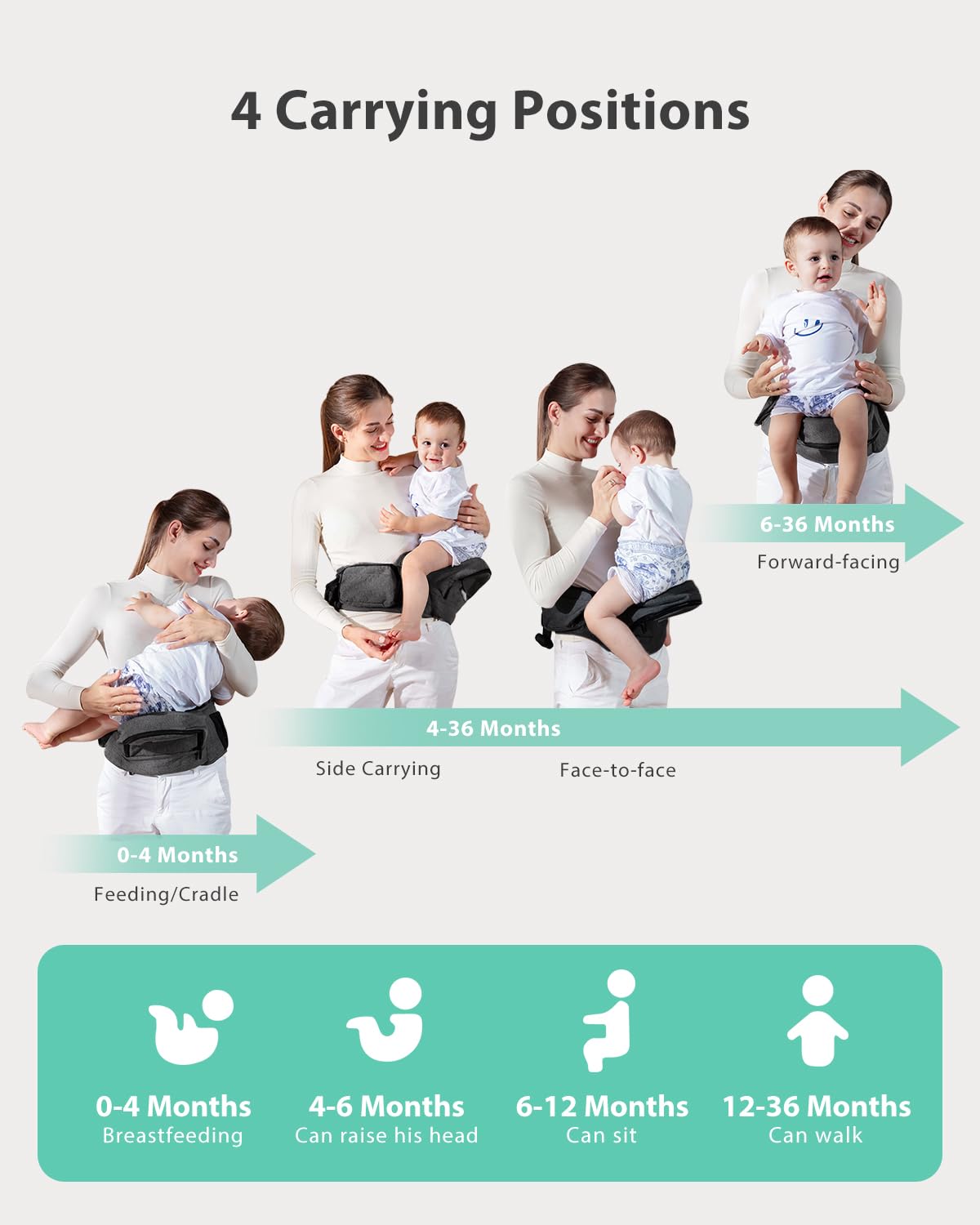 Portabebés ergonómico con múltiples bolsillos, cintura extendida ajustable para recién nacidos y niños pequeños de hasta 50 libras, color gris
