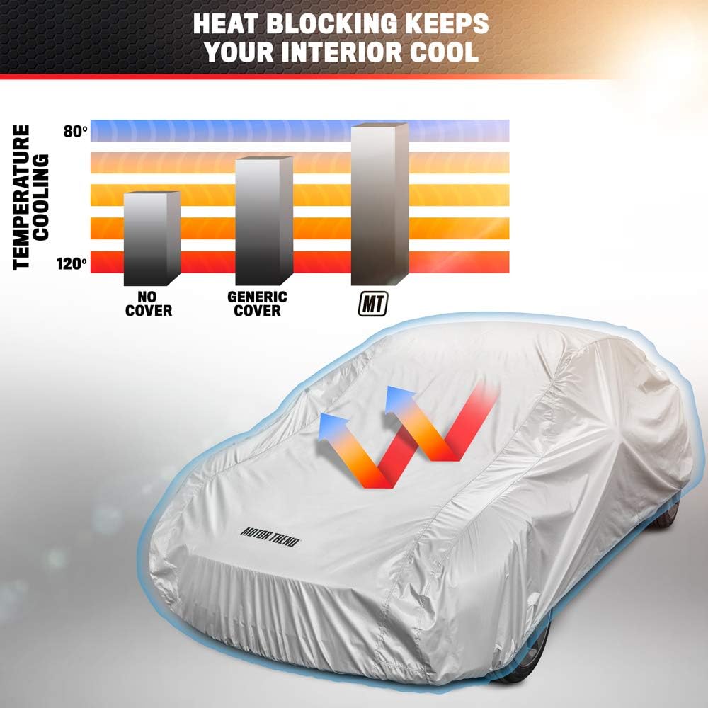 Motor Trend FlexCover – Funda impermeable para coche