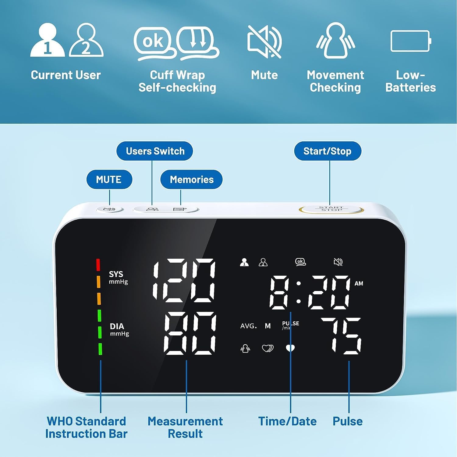 Monitor de presión arterial recargable de brazo superior BP Monitor de brazalete Pantalla LED Máquina de presión arterial Transmisión de voz Uso