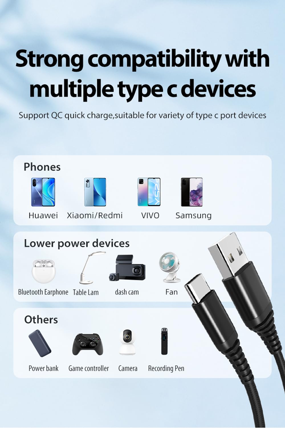 Paquete de 3 cables USB tipo C a USB A de 10 pies  Cables trenzados QC de carga rápida de 10 pies compatibles con iPhone 15, MacBook Pro, iPad Mini