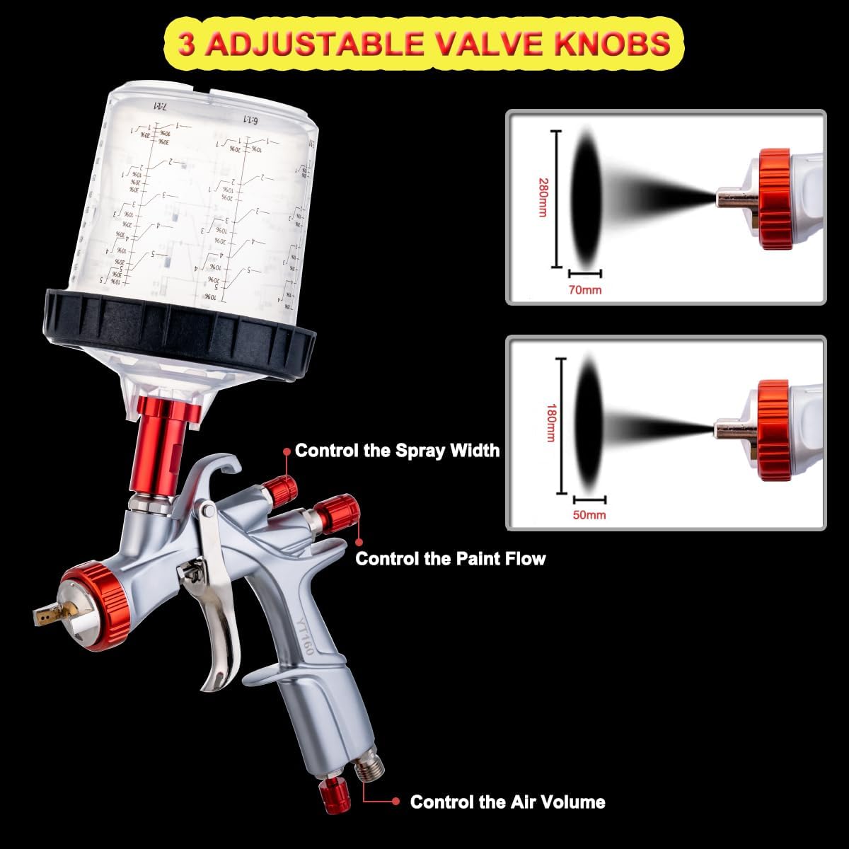 R500 LVLP Pistola de aire con boquilla de 0.051 in YT-160 Pistola de pintura automotriz pulverizador con taza graduada de mezcla de 20.3 fl oz,
