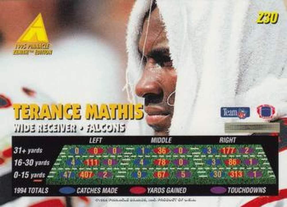 1995 ZENITH #Z30 TERANCE MATHIS NMMT FALCONS