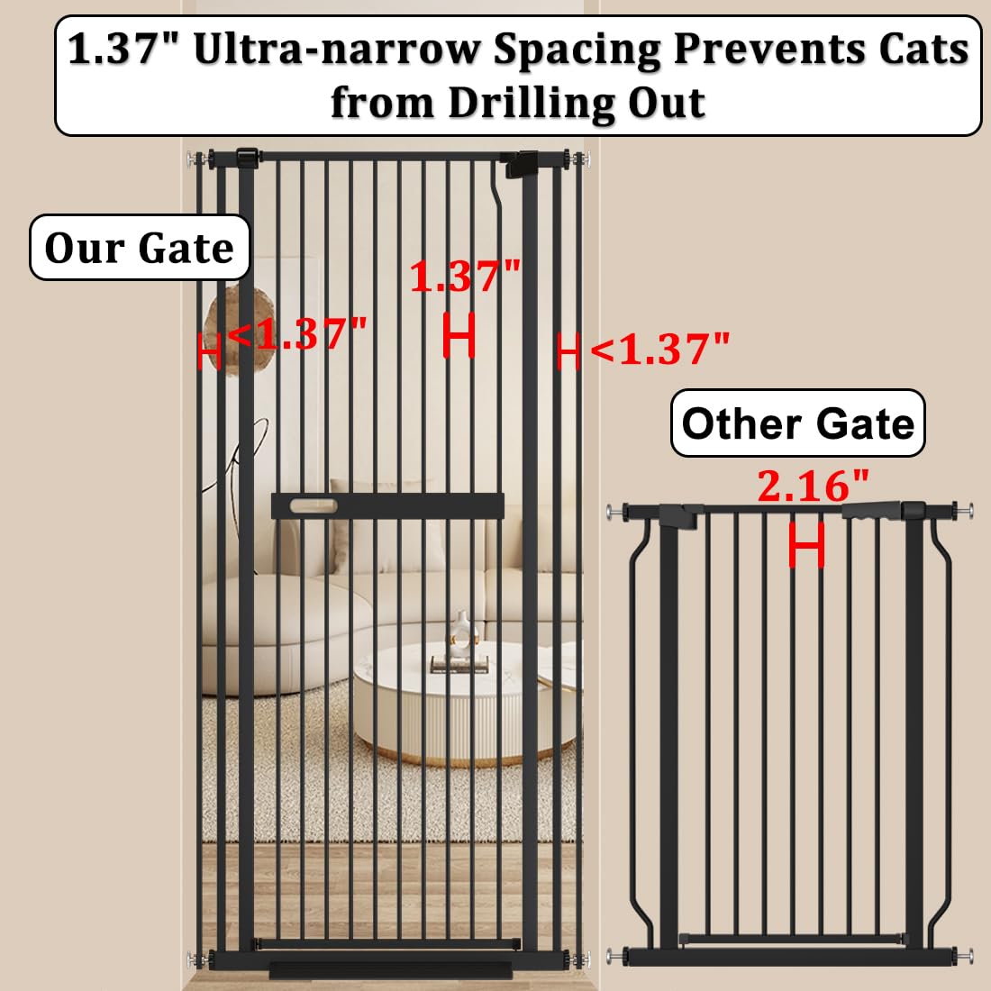 WAOWAO Puerta extra alta para mascotas de 61.02 pulgadas, 30.11-33.07 pulgadas de ancho, montada a presión, cierre automático, seguridad de metal
