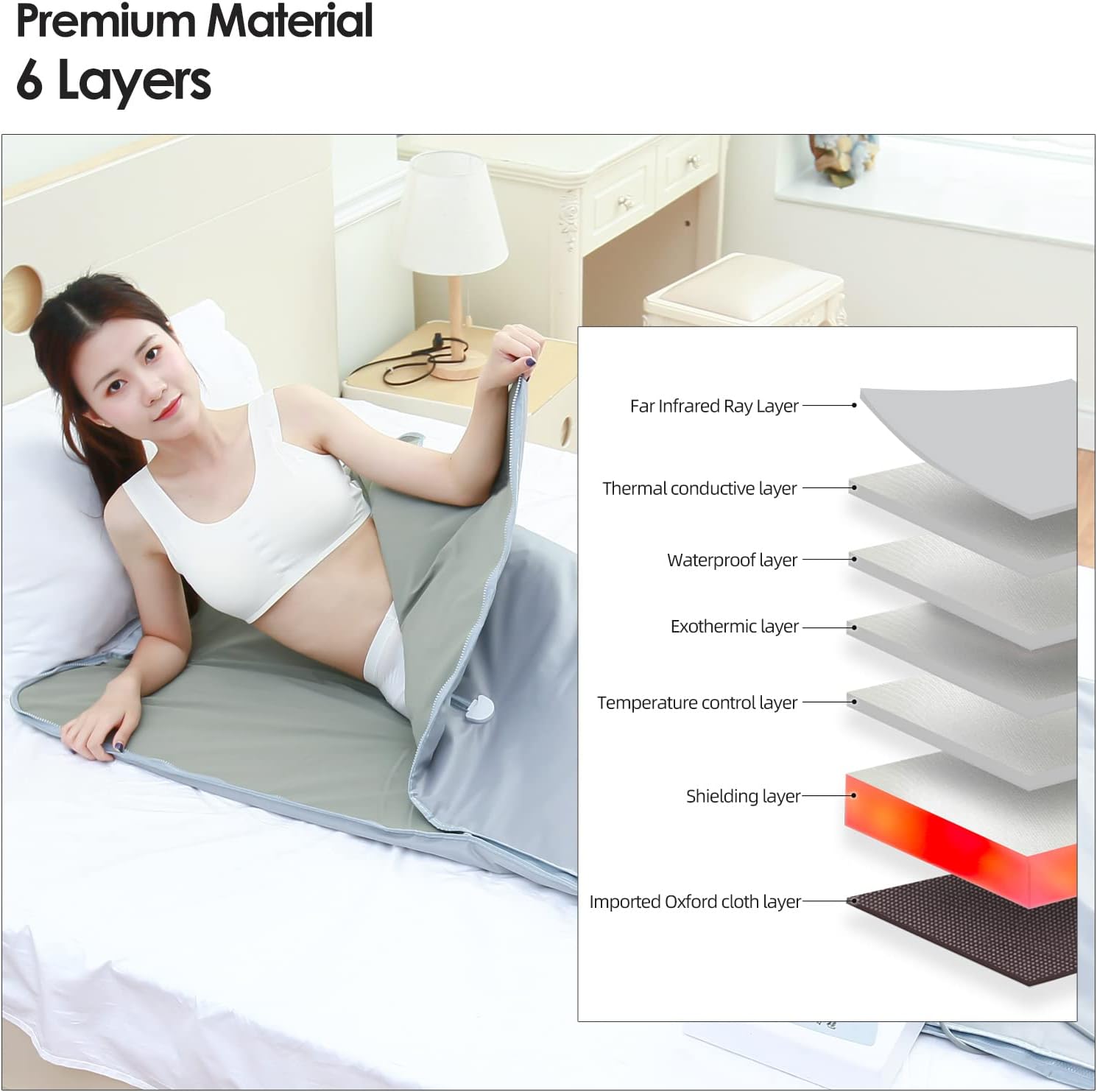 Manta de sauna infrarroja  Manta de sauna con control remoto para desintoxicación, manta de sauna infrarroja portátil para relajación en el hogar,