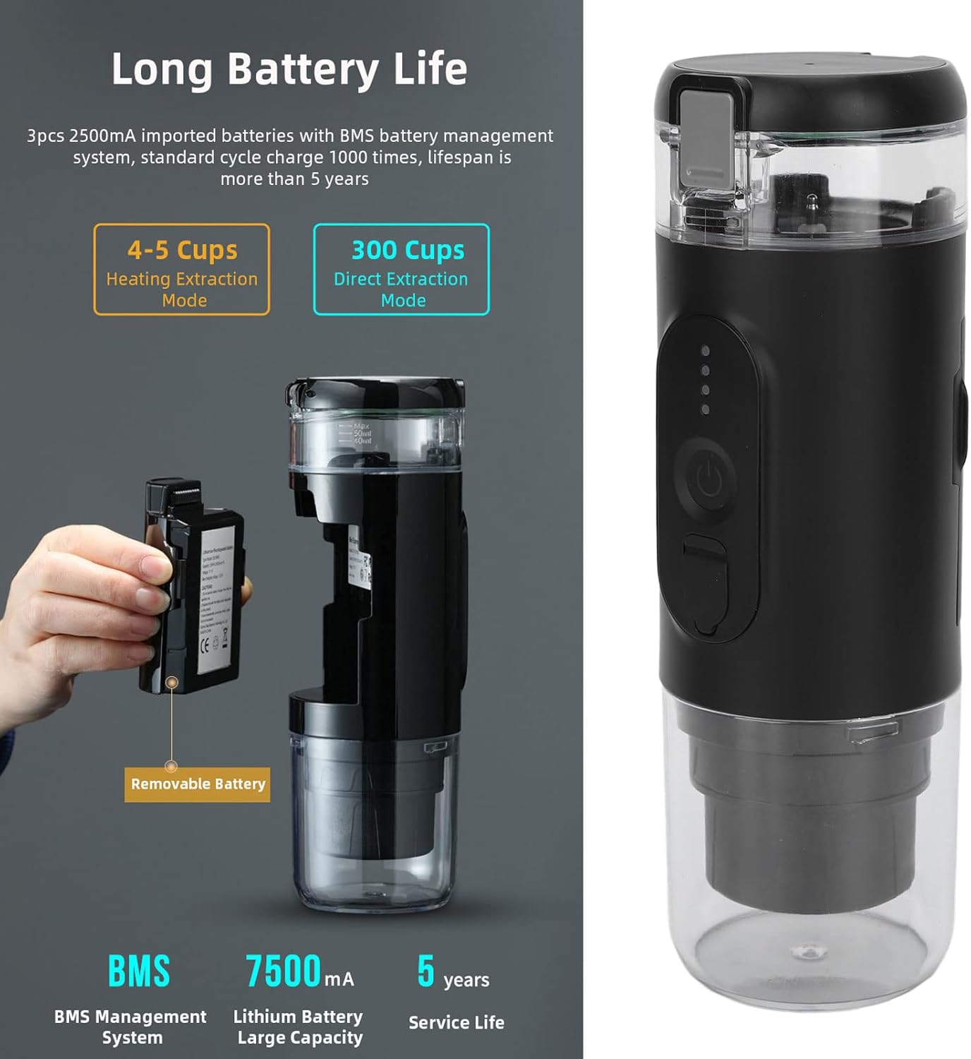 TOPINCN Cafetera portátil, cafetera de viaje a presión de 18 bares, compatible con cápsula y carga USB de tierra para viajes, oficina