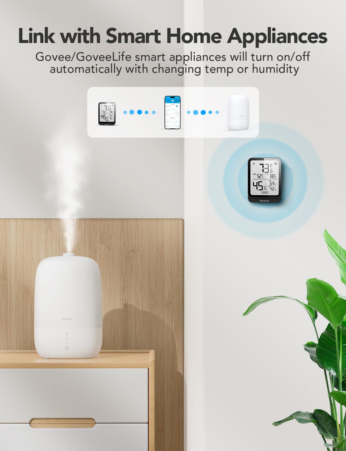 GoveeLife Termómetro higrómetro H5104, paquete de 2 unidades, monitor de temperatura ambiente Bluetooth con alerta de aplicación y 2 años de