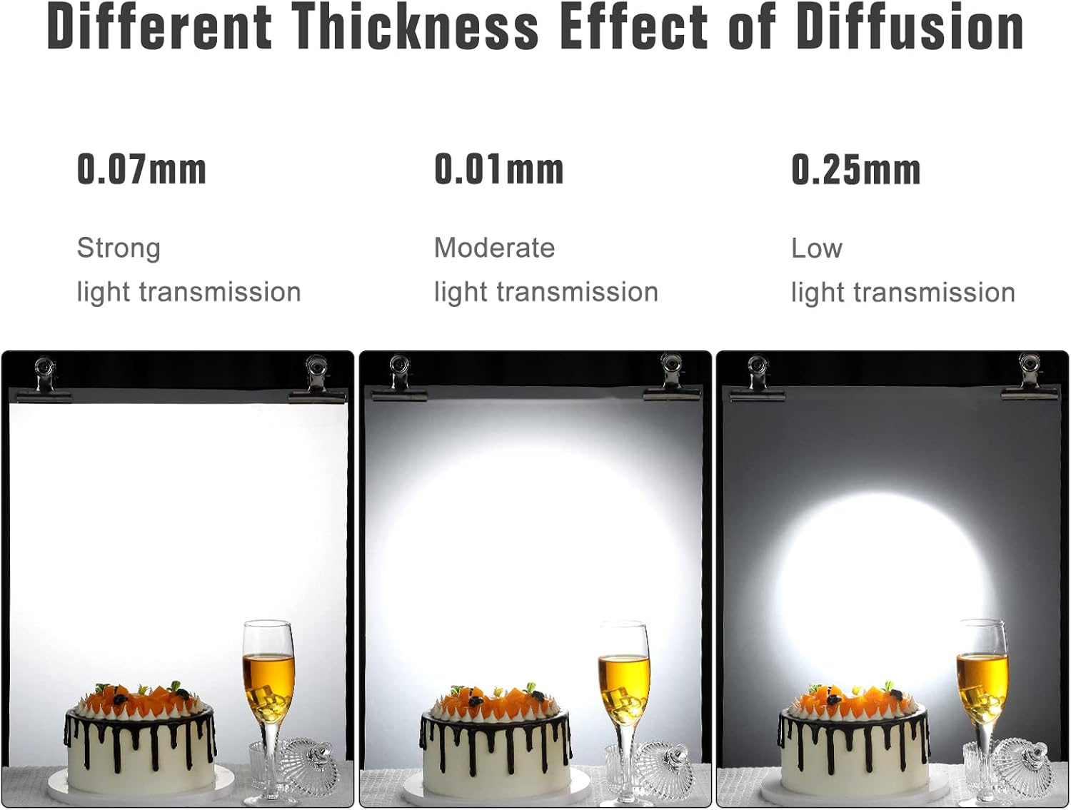 Paquete de 10 láminas de filtro de película de difusión de 15.7 x 19.6 pulgadas, rollo difusor de gel de iluminación, difusor de luz, rollo de hojas