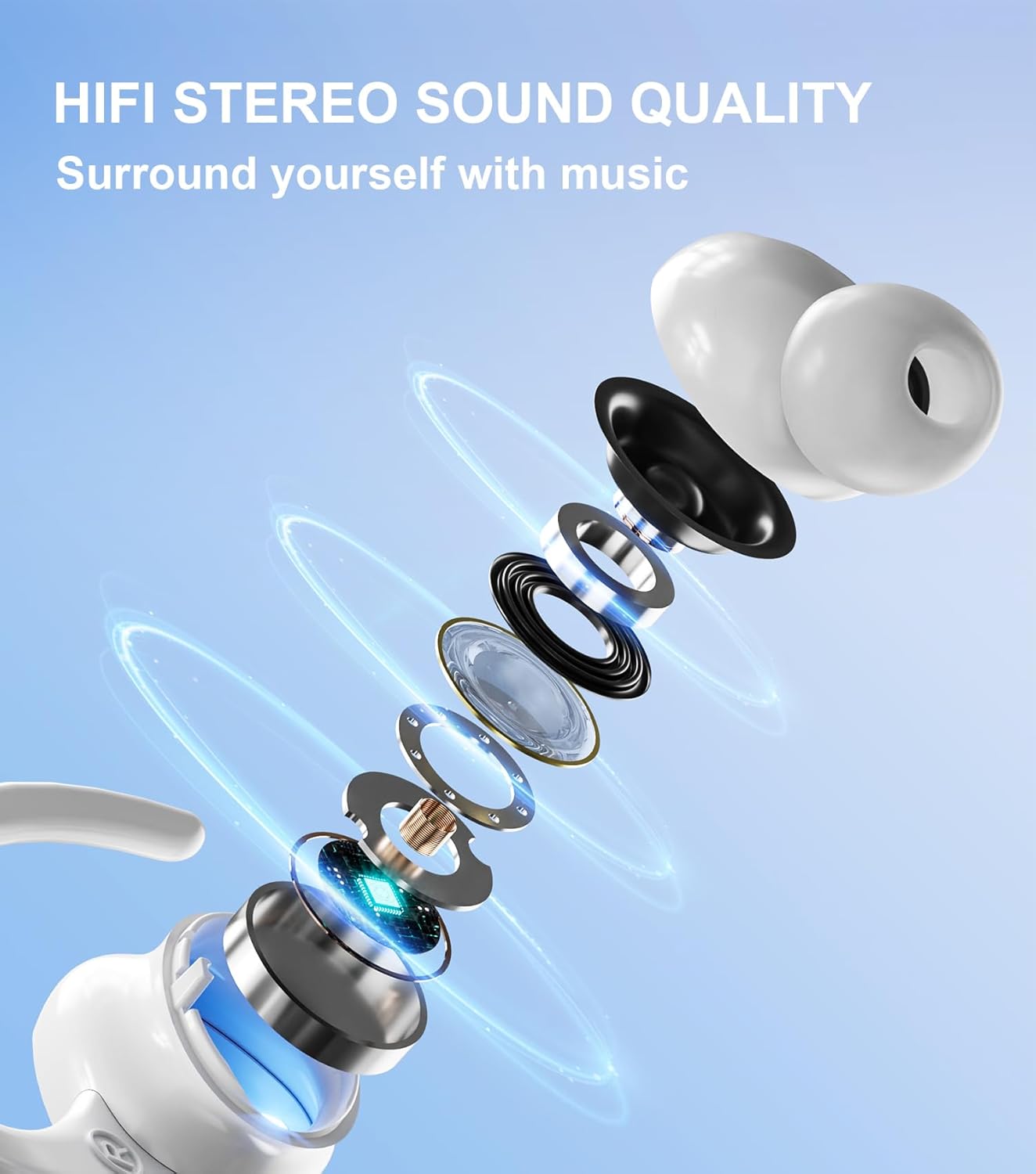 Auriculares inalámbricos Bluetooth con estuche de carga, ENC integrados, TWS Bluetooth 5.3, 60 horas de tiempo de reproducción con sonido HiFi,