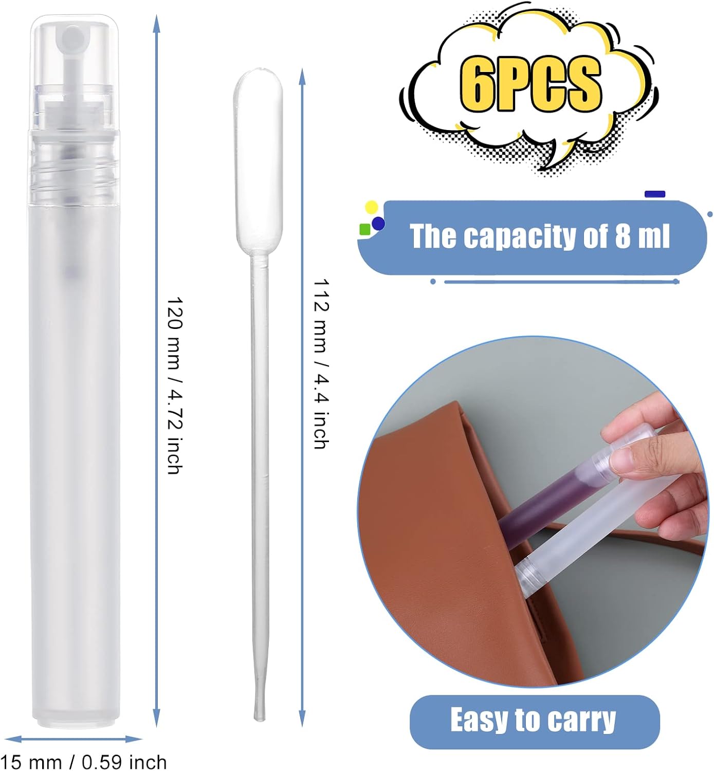 LUTER 5 atomizadores de perfume de 0.3 fl oz rellenables, botellas rociadoras de plástico mate de tamaño pequeño de viaje con tubo dispensador de