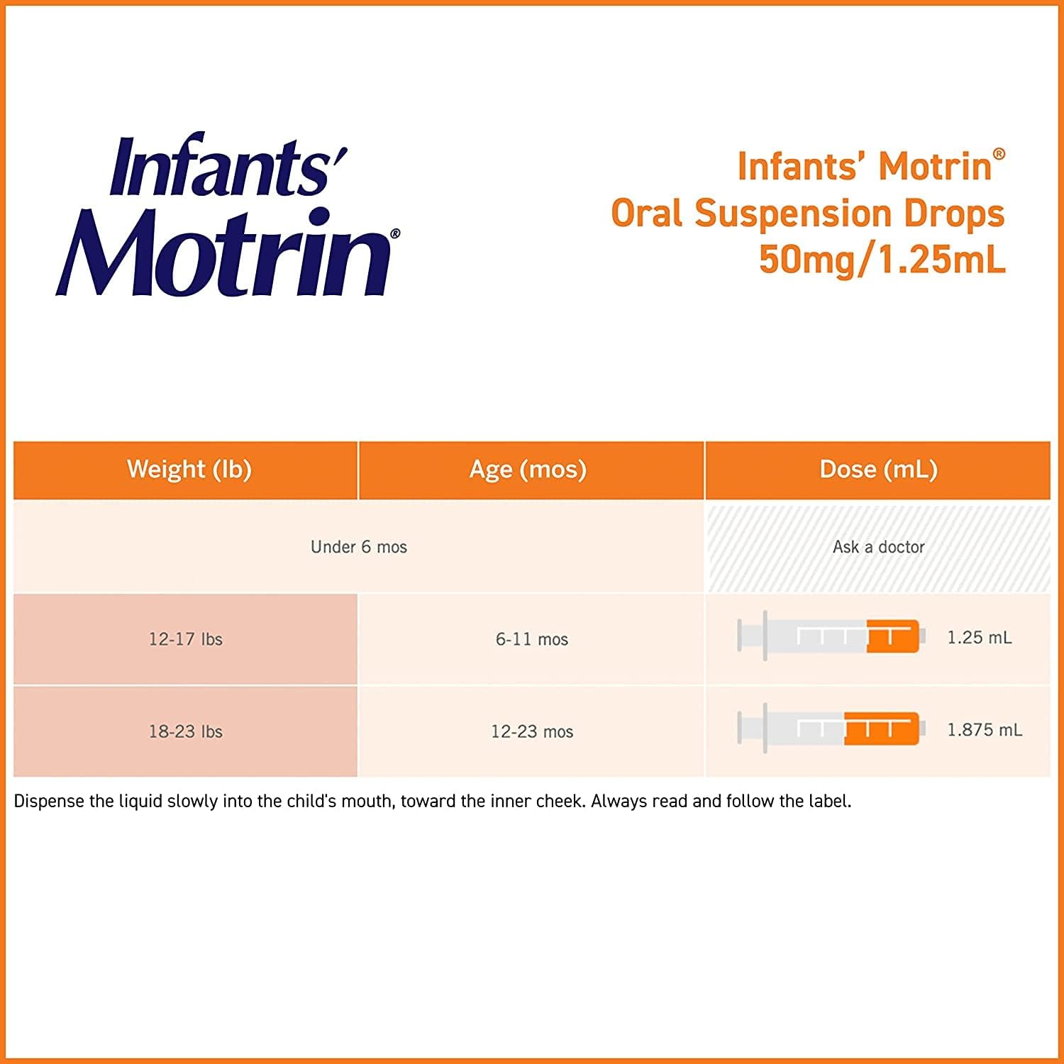 Motrin Gotas concentradas para bebés, reductor de fiebre, ibuprofeno, sabor a bayas.5 onzas (paquete de 2)