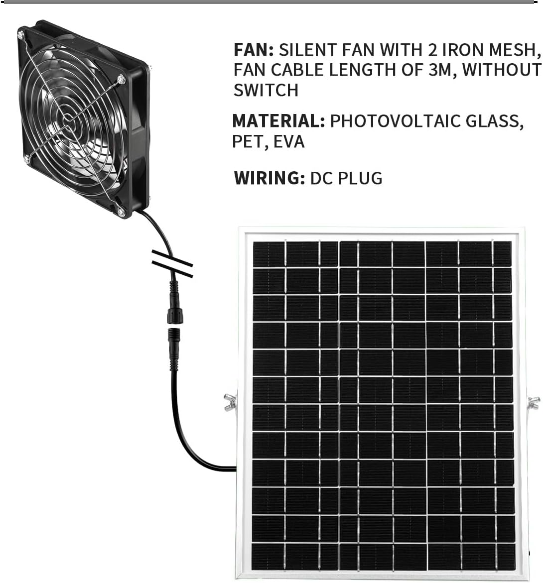 Ventilador solar, panel solar de 15 W + ventilador de CC de alta velocidad con cable de 9.84 pies, ventilación montada en la pared y ventilación de