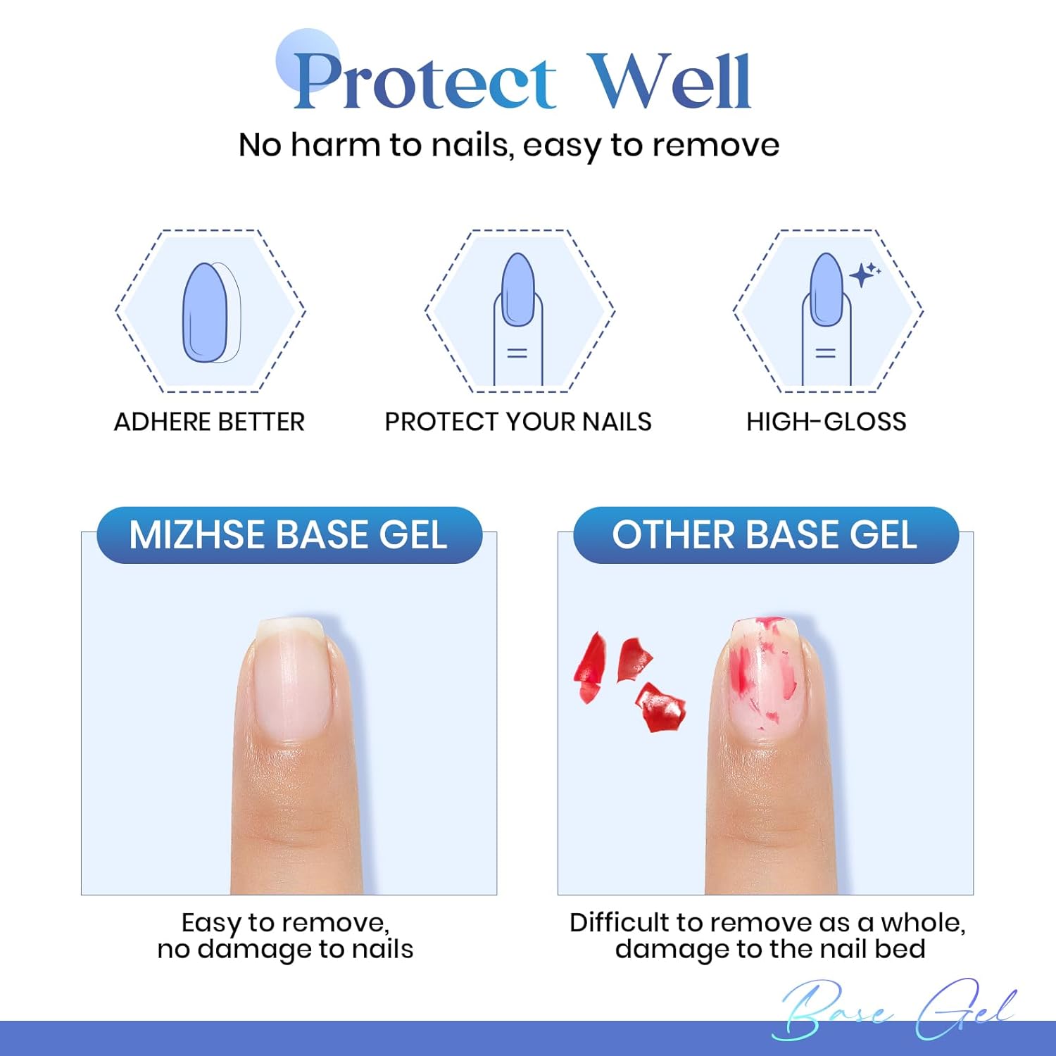 MIZHSE Capa base de gel de 3.4 fl oz para esmalte de uñas de gel, capa base de gran capacidad, esmalte de uñas, fórmula mejorada de larga duración