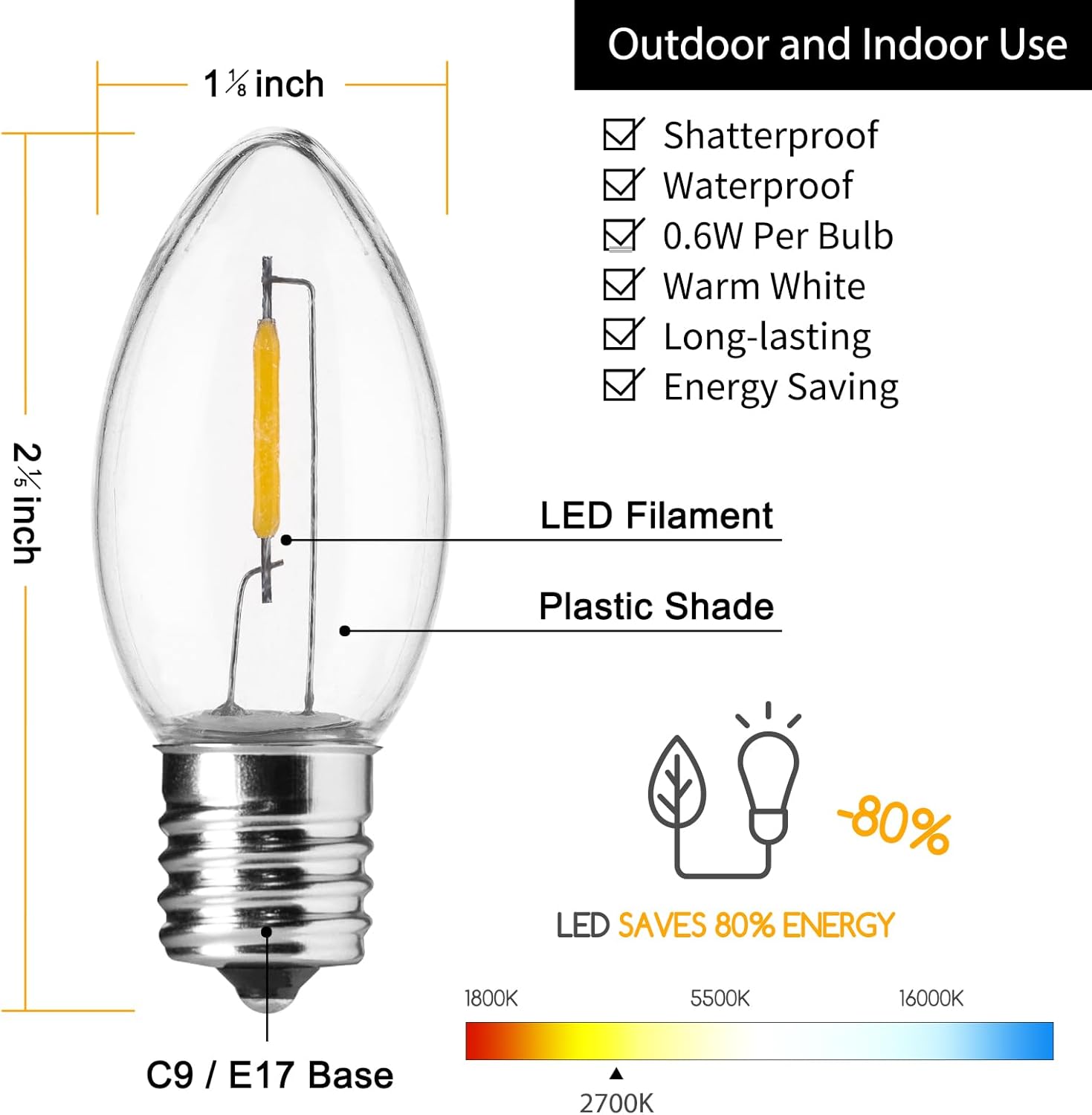 Brightown Paquete de 50 bombillas LED C9 de Navidad, bombillas LED C9 inastillables de plástico transparente, repuesto para luces de cadena de