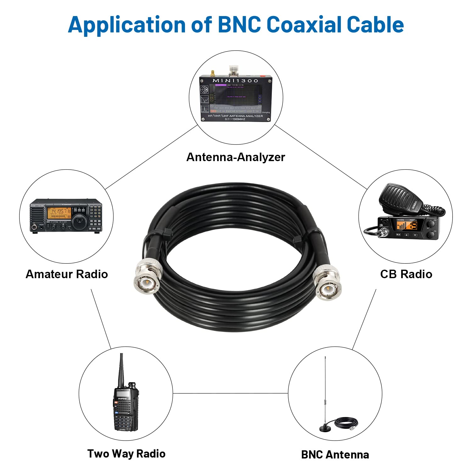 Cable coaxial BNC macho a BNC macho de 5 pies, cable coaxial RG58 de 50 ohmios con conectores BNC