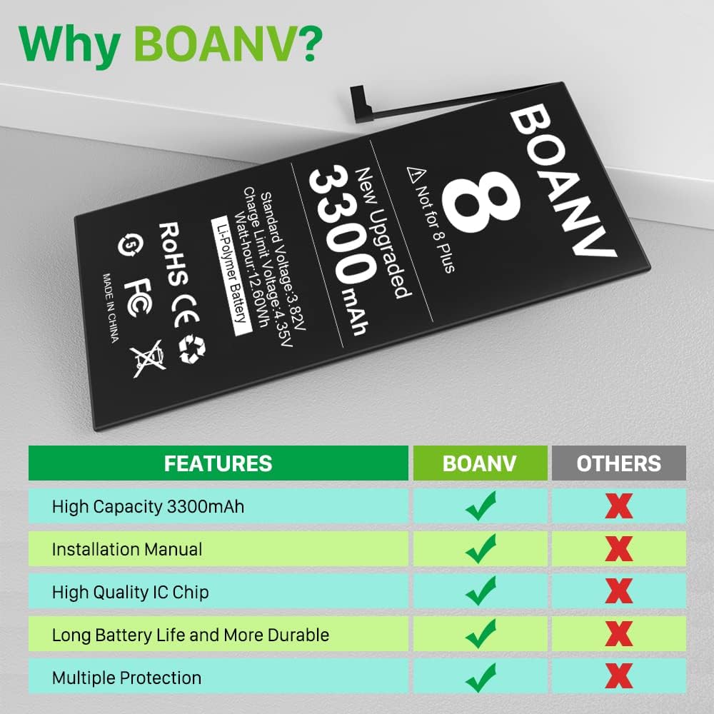 BOANV – Batería de repuesto de 0 ciclos para iPhone 8, (nueva versión 2023), ultra alta capacidad, nueva batería de repuesto de 0 ciclos para iPhone