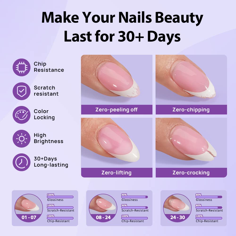 btartboxnails Juego de puntas de uñas de gel constructor, 0.5 onzas líquidas, gel constructor de puntas de uñas, 0.5 onzas líquidas, capa superior