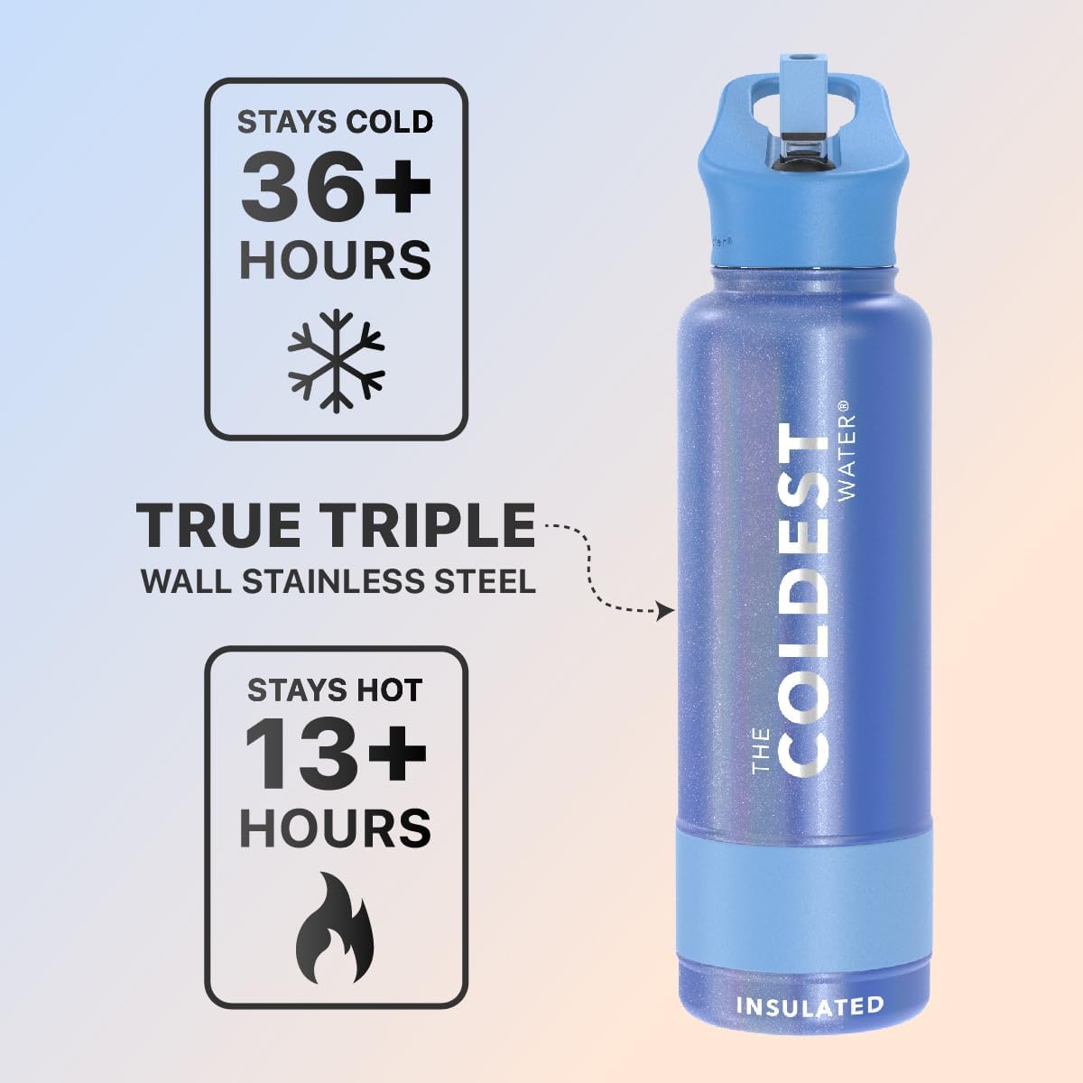 COLDEST Botella de agua deportiva de 40 oz (tapa con pajilla) a prueba de fugas de acero inoxidable con aislamiento para bebida fría o caliente,