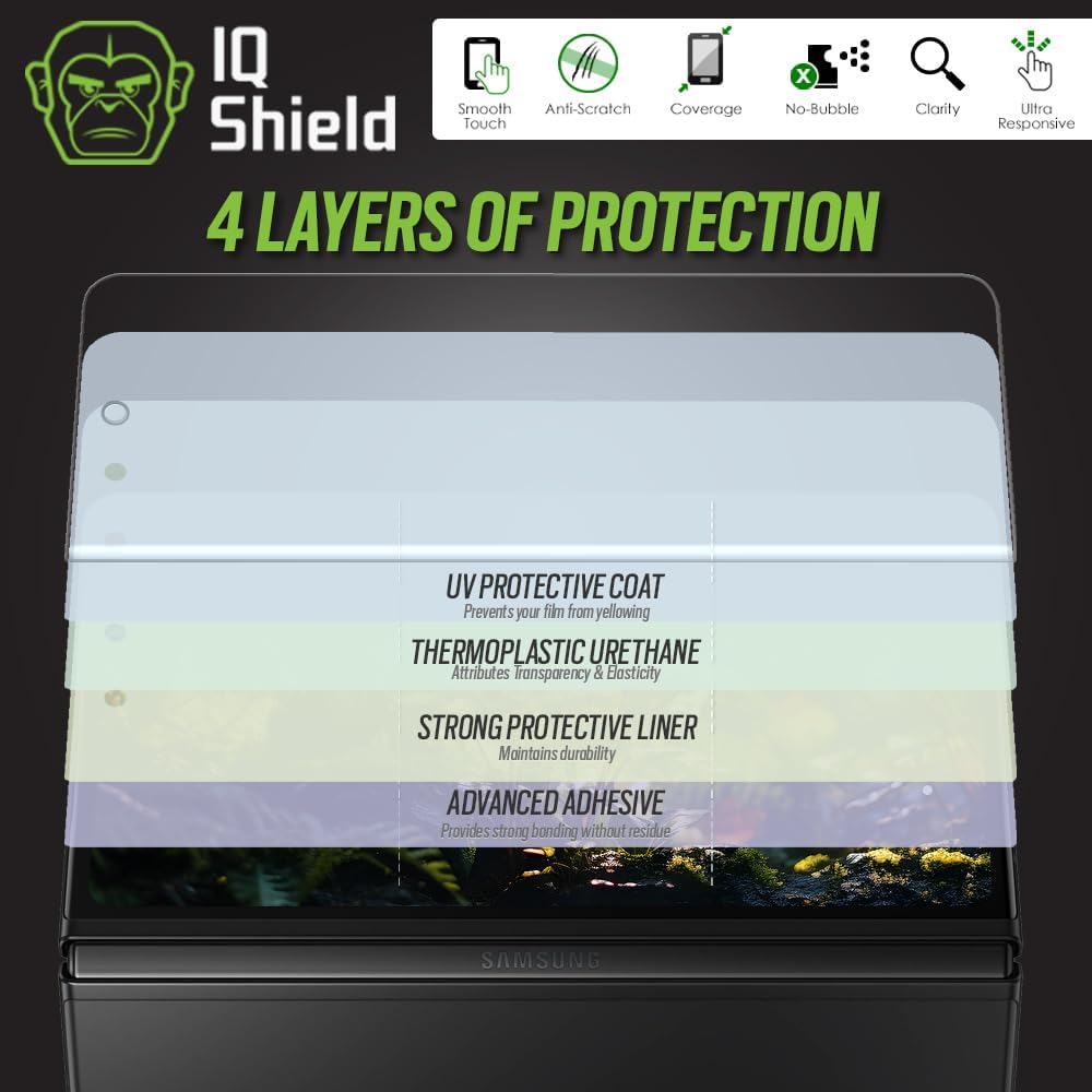IQShield Protector de pantalla compatible con Samsung Galaxy Z Fold 3 (paquete de 2) película de TPU transparente antiburbujas