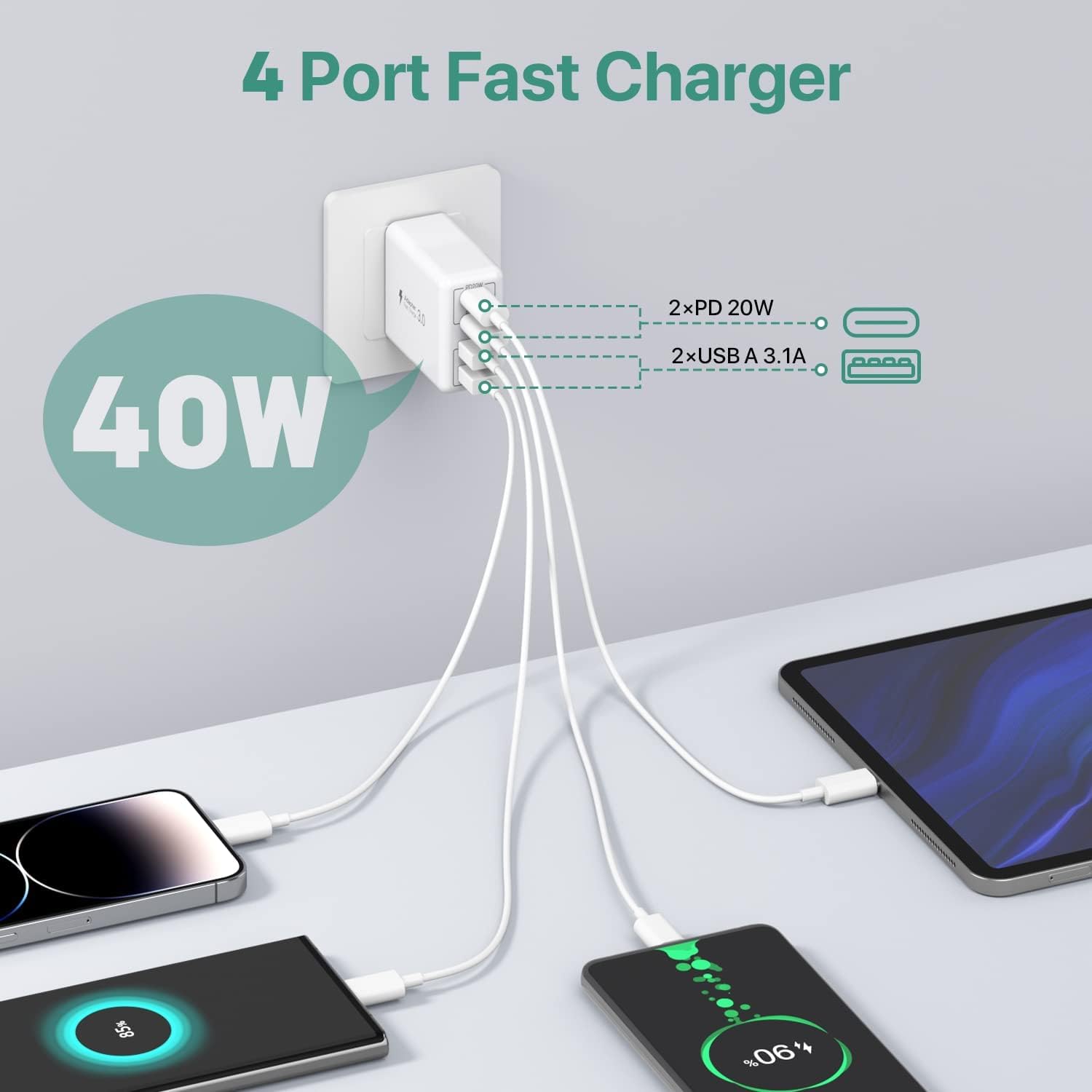 Paquete de 2 Cargador de pared USB C, bloque de cargador USB C de 40 W, bloque de carga rápida, doble puerto, PD+QC, enchufe de pared multipuerto