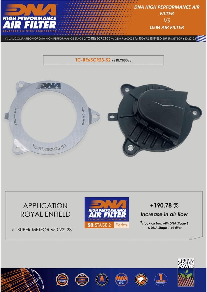 Cubierta de filtro de caja de aire DNA Stage 2 compatible con Royal Enfield Super Meteor 650 (22-23) No de pedido TC-RE65CR23-S2