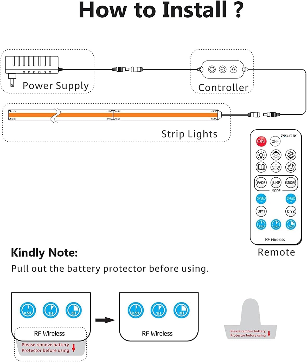 Paquete de 2 reguladores de intensidad remota RF para tiras de luces LED de un solo color, control remoto inalámbrico de 18 teclas PAUTIX y