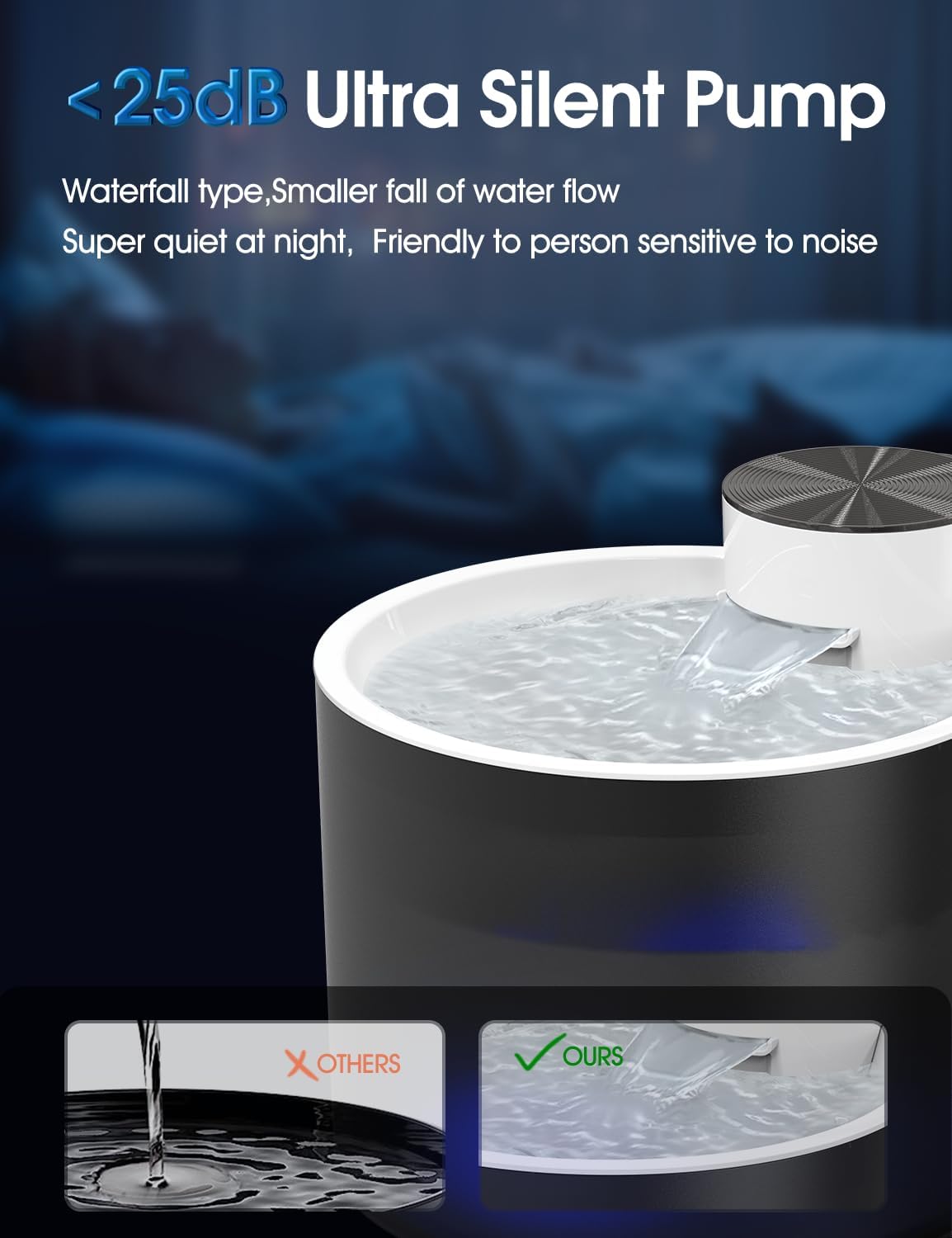 WOPET Fuente de agua para gatos W500, 3.5L118 onzas, fuente para gatos sin BPA, fuente súper silenciosa para perros, dispensador de agua para gatos