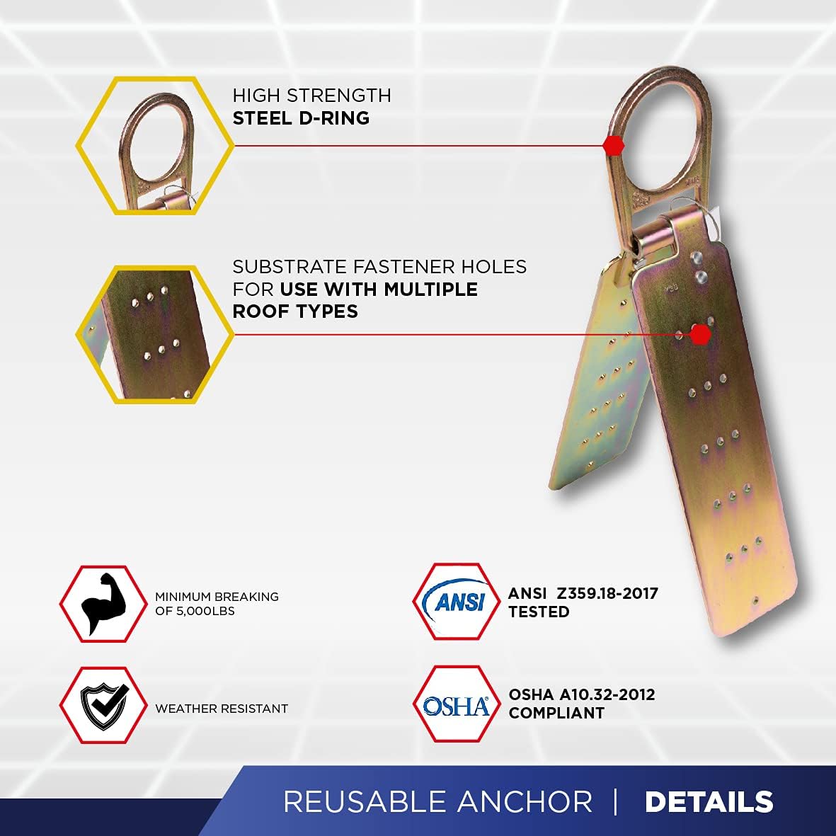 Palmer Safety V5504 Kit de techado, arnés de construcción, conjunto de línea de vida vertical y bolsa de lona