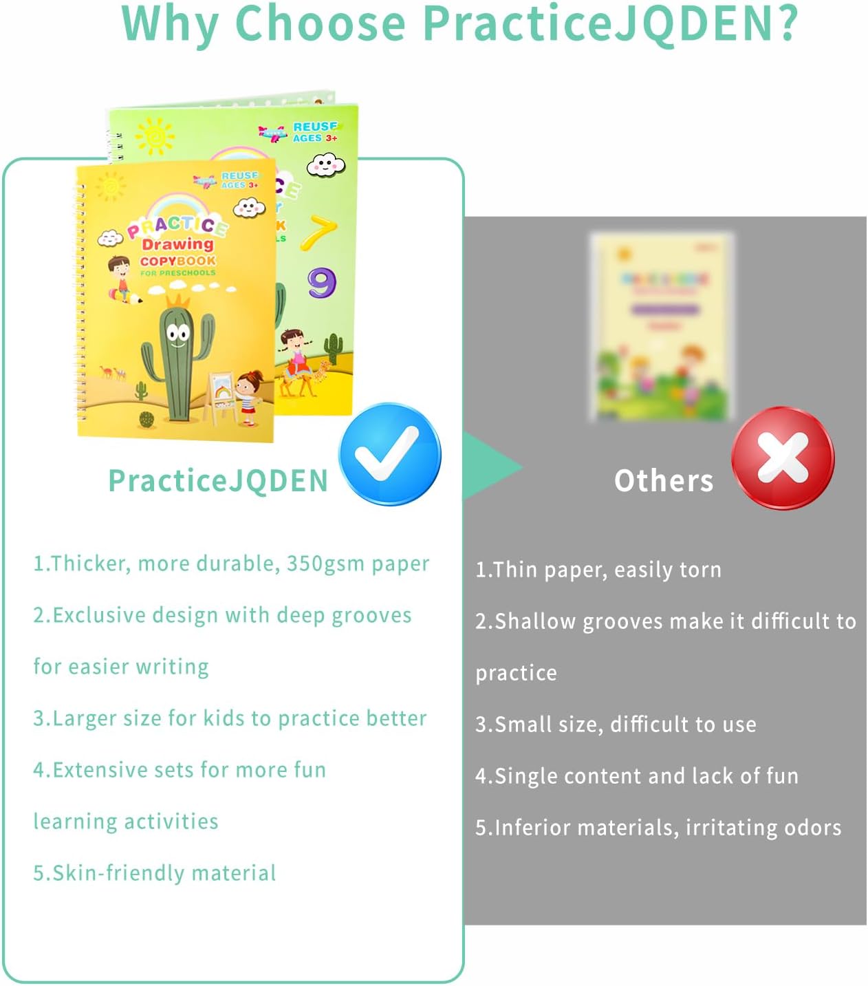 Kit de práctica de escritura ranurada prémium para niños, cuaderno de práctica mágica para niños para práctica de escritura, libros de caligrafía de