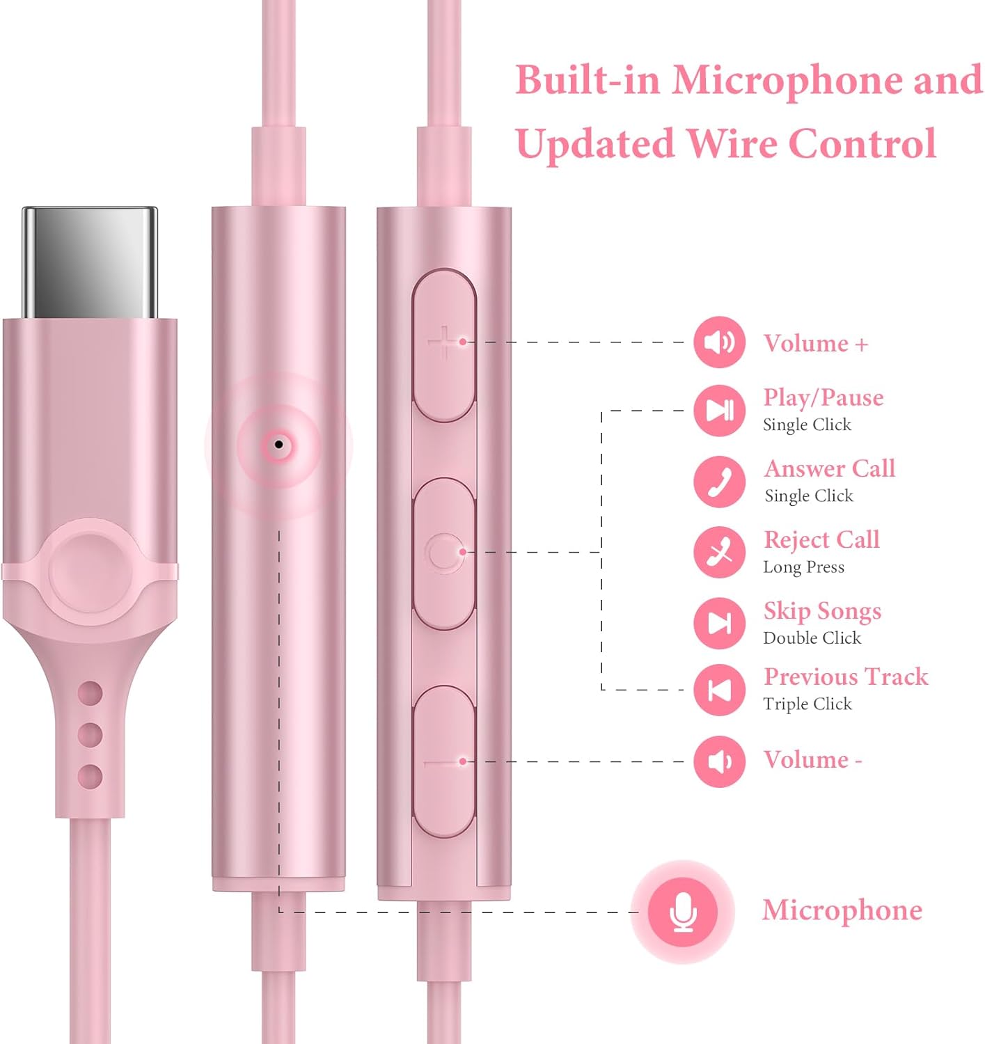 APETOO Auriculares USB C para iPad Pro iPhone 15 15 Pro Max, auriculares estéreo de alta fidelidad USB tipo C, auriculares USB C con cable con
