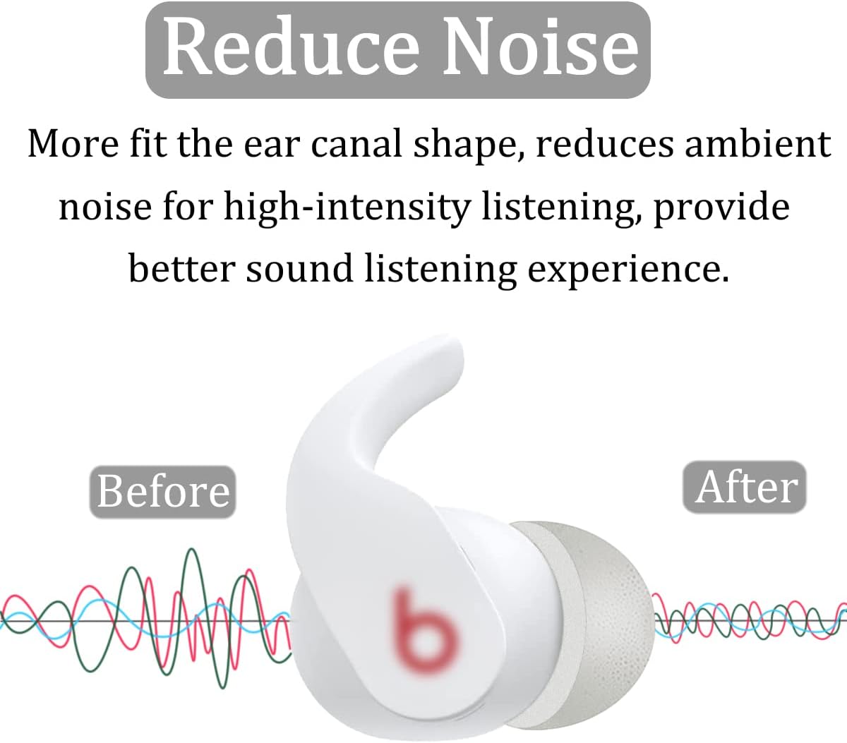 Puntas de espuma viscoelástica compatibles con Beats Fit ProStudio Buds, reemplazo de ruido de tamaño mixto que reducen el ajuste antideslizante en