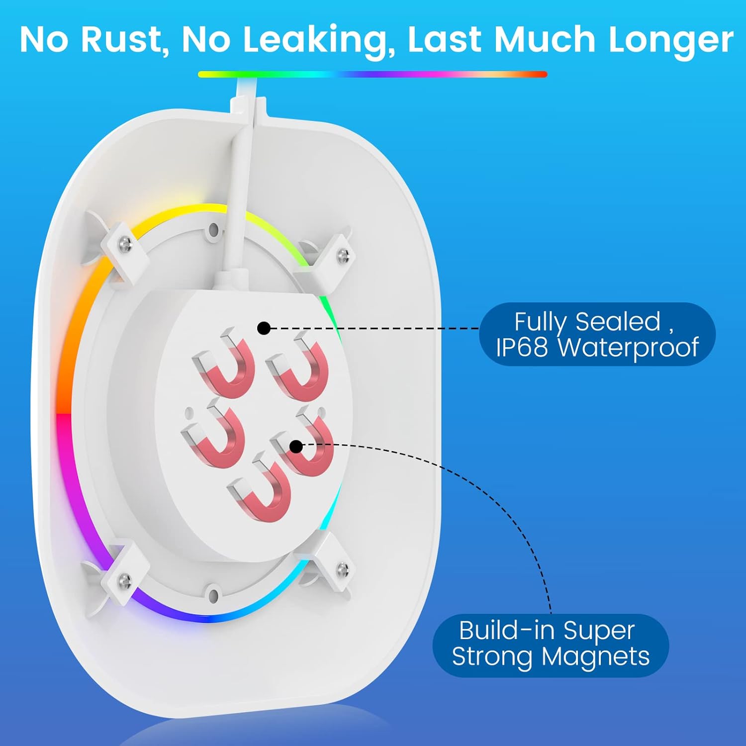 LyLmLe Luces LED de piscina de 20 W, luces subacuáticas inteligentes de 12 V con control de aplicación, cronograma de temporizador, luces magnéticas