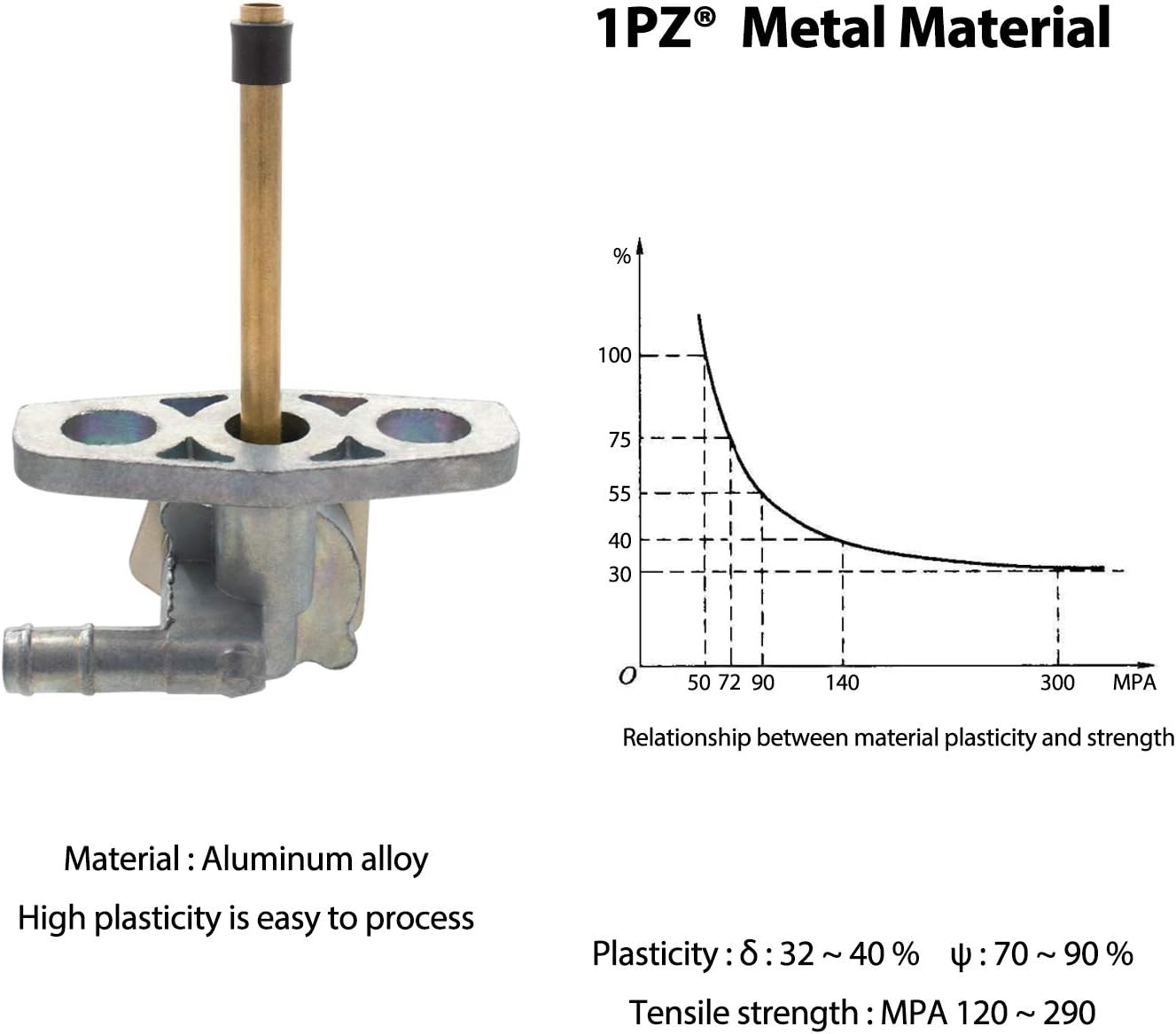 1PZ HT1-P01 – Interruptor de tanque de válvula de gasolina con perilla de repuesto para Honda Rancher 350 400 TRX350 TRX400 2000-2007 16950-HM8-003
