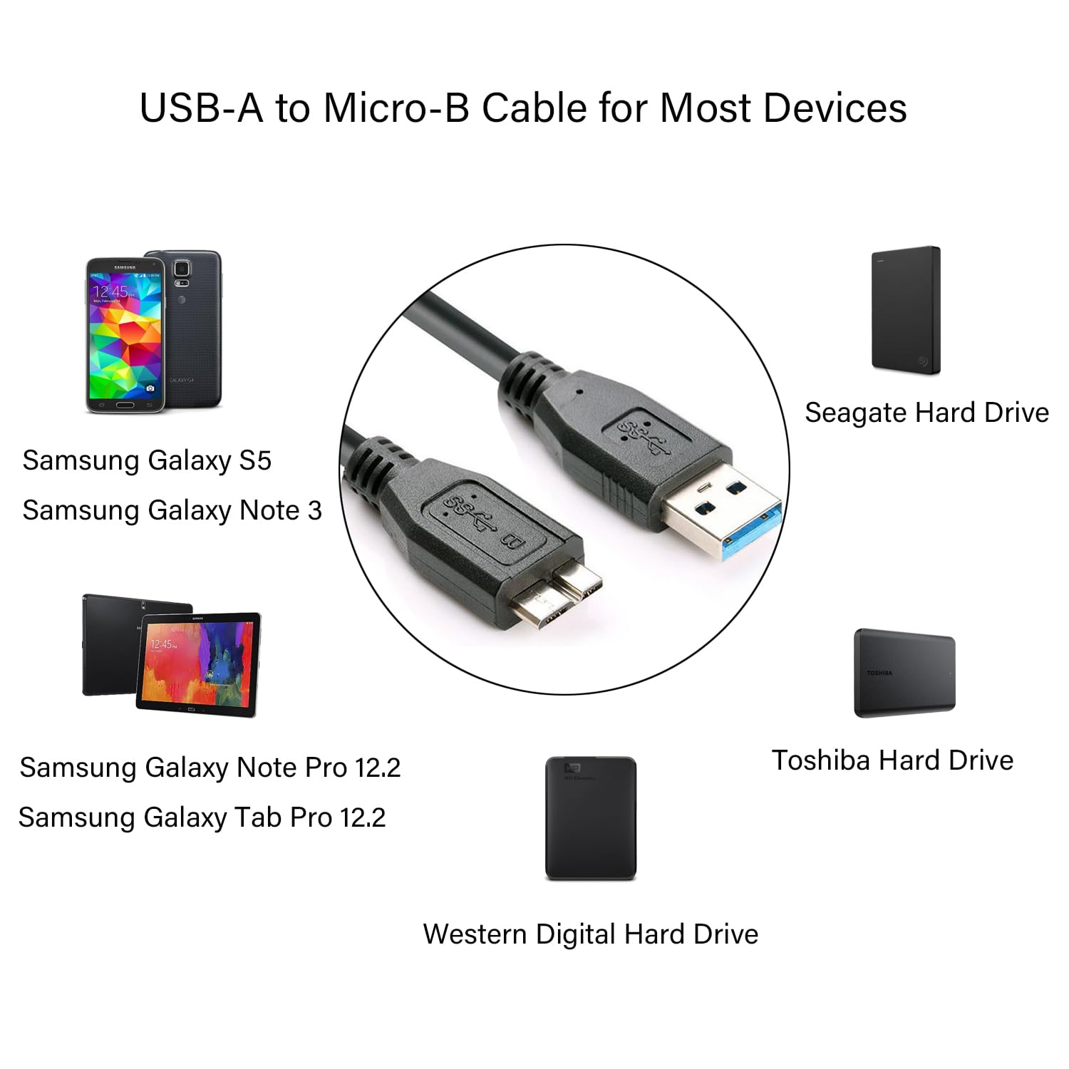 Cable de disco duro USB 3.0, cable USB-A a Micro B compatible con Samsung Galaxy S5, Note 3, Note Pro 12.2, cámara, disco duro WD Toshiba Seagate y