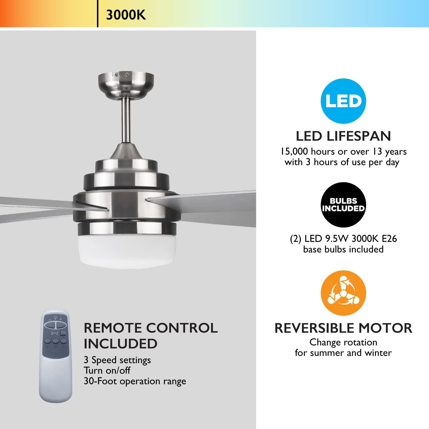 Design House 157354-BN Cali Ventilador de techo contemporáneo para interiores de 52 pulgadas con kit de luz LED, control remoto, níquel cepillado
