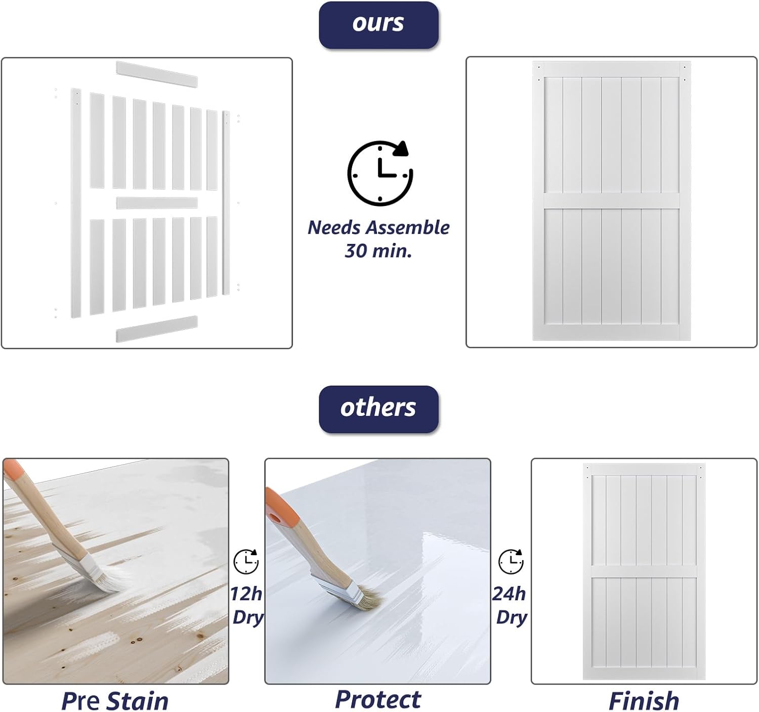 Puerta corrediza de granero MDF de 48 x 80 pulgadas con kit de herrajes para puerta de granero de 8 pies y asa, agujeros preperforados, fácil