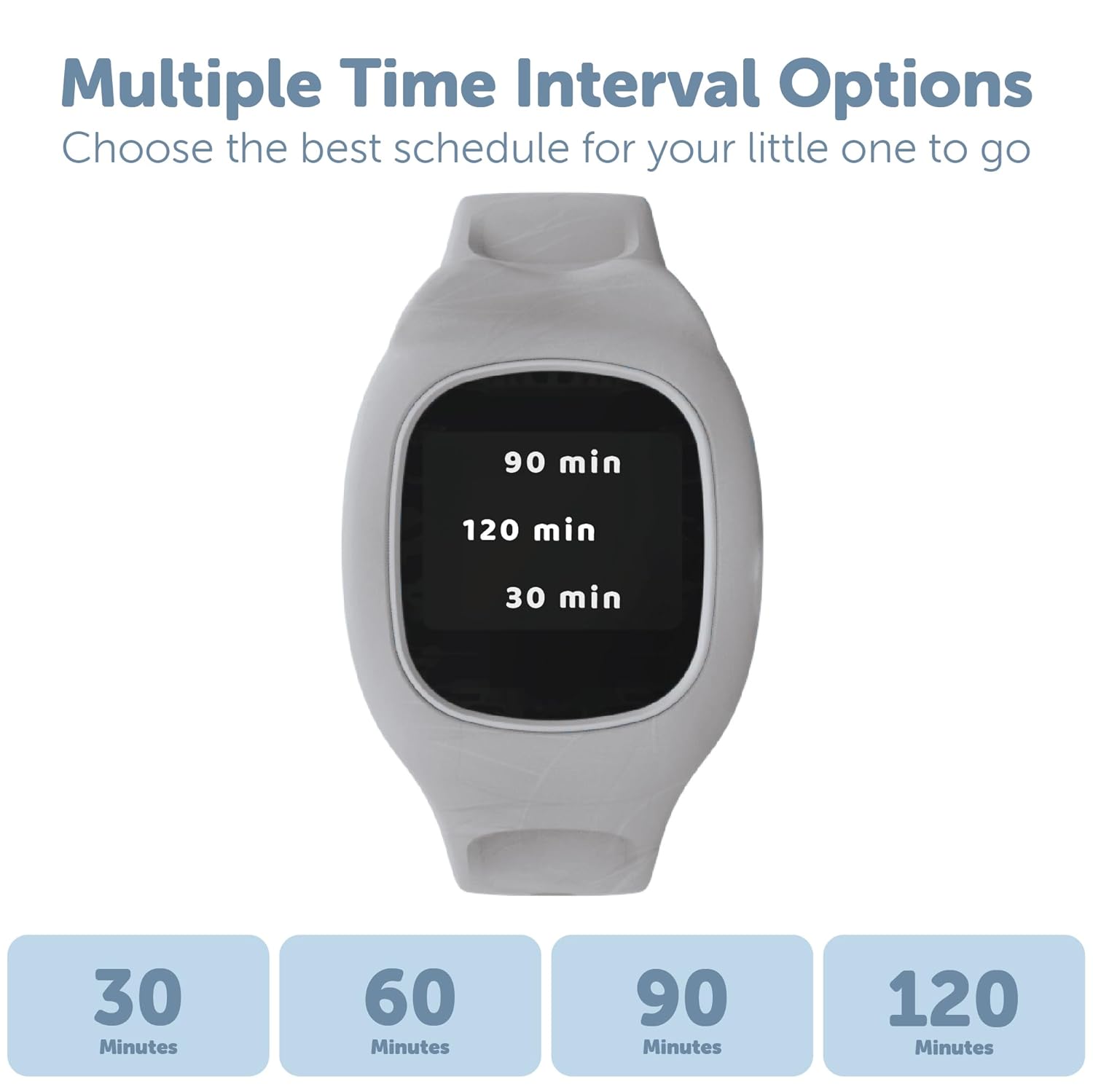 Potty Pal – Reloj para ir al baño para niños, temporizador y recordatorios interactivos para entrenamiento de inodoro, recargable y resistente al