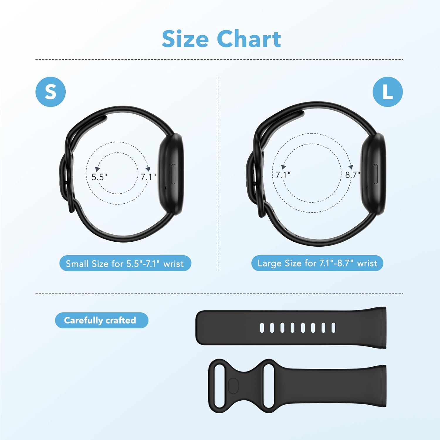 Paquete de 2 bandas impermeables compatibles con Fitbit Versa 3Fitbit Versa 4Fitbit SenseSense 2, pulseras deportivas clásicas de repuesto suaves