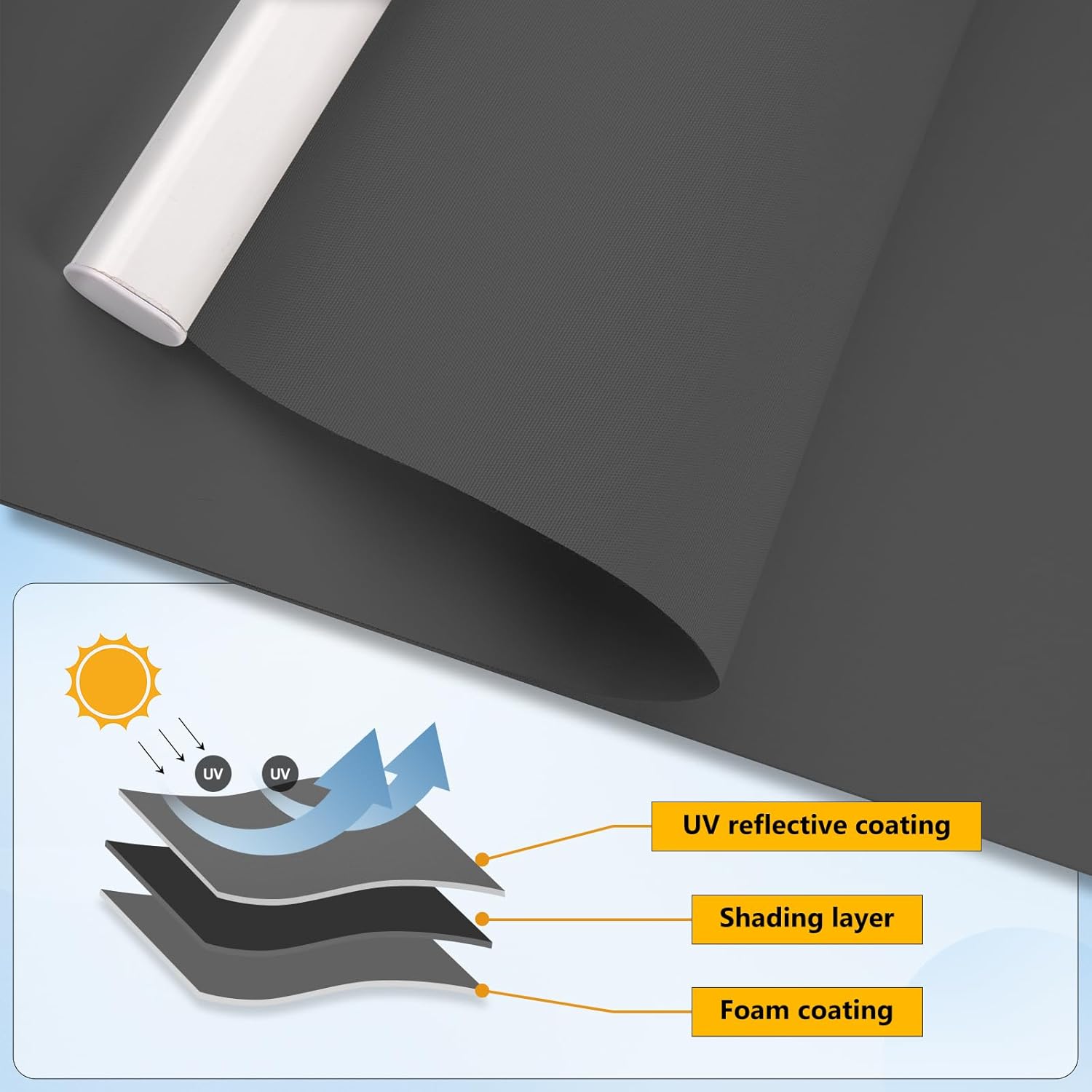 Homland Persianas opacas para ventanas con aislamiento térmico y protección UV, 100% sombra solar, cordón de cuentas de metal, persianas enrollables
