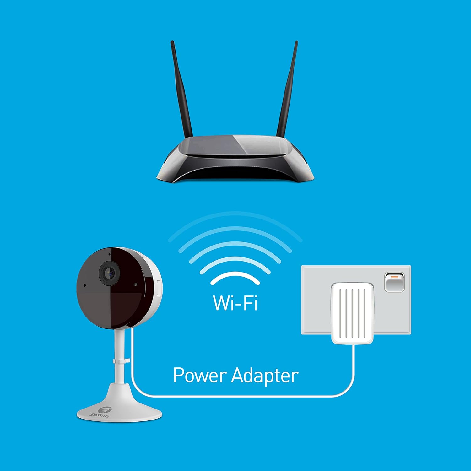 Swann Cámara de seguridad con monitor de bebé Wi-Fi, cámaras de vigilancia para el hogar 2K Quad HD con visión nocturna, conversación de 2 vías,