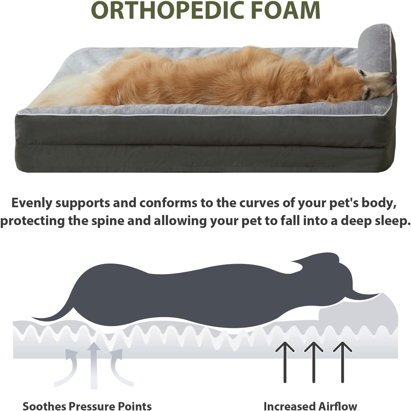 BFPETHOME Camas ortopédicas para perros grandes, sofá cama impermeable para perros con funda extraíble lavable, cama grande para perros con forro