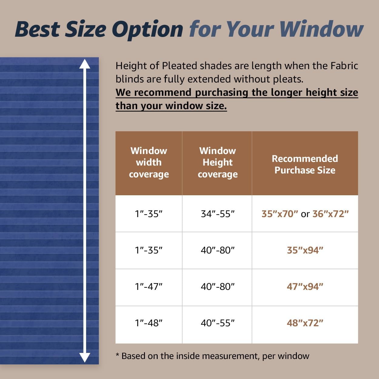 Foiresoft Persianas de tela plisadas sin herramientas, persianas temporales autoadhesivas, sin taladrar, fáciles de cortar e instalar, recortar en