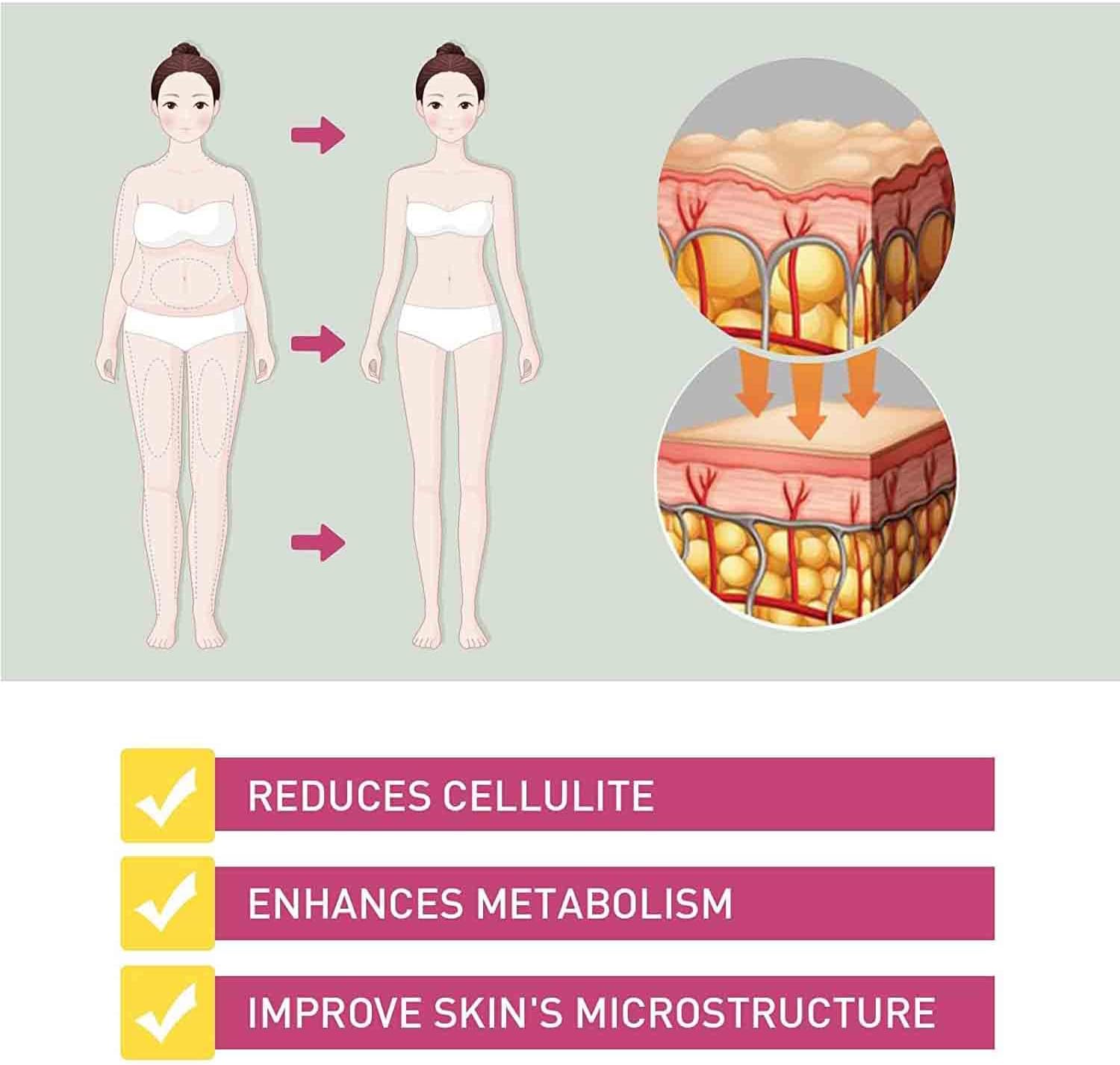 Anniecare – Productos para adelgazar instantáneamente antipicazón, Annie Care Natural Detox Viginal Capsulesa, Annie Care Natural Detox Viginal Gel
