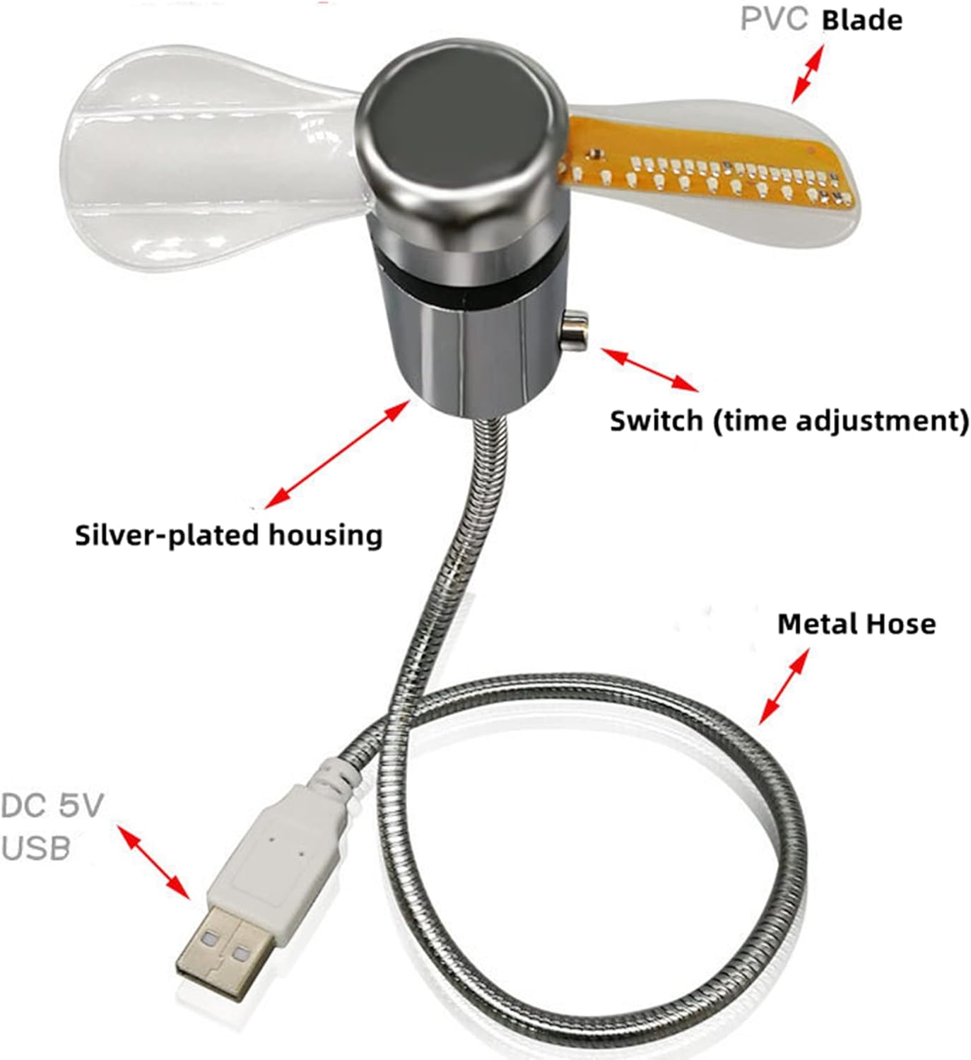 Ventilador de reloj LED USB con pantalla de temperatura real en tiempo real, mini ventilador de refrigeración LED para oficina y hogar