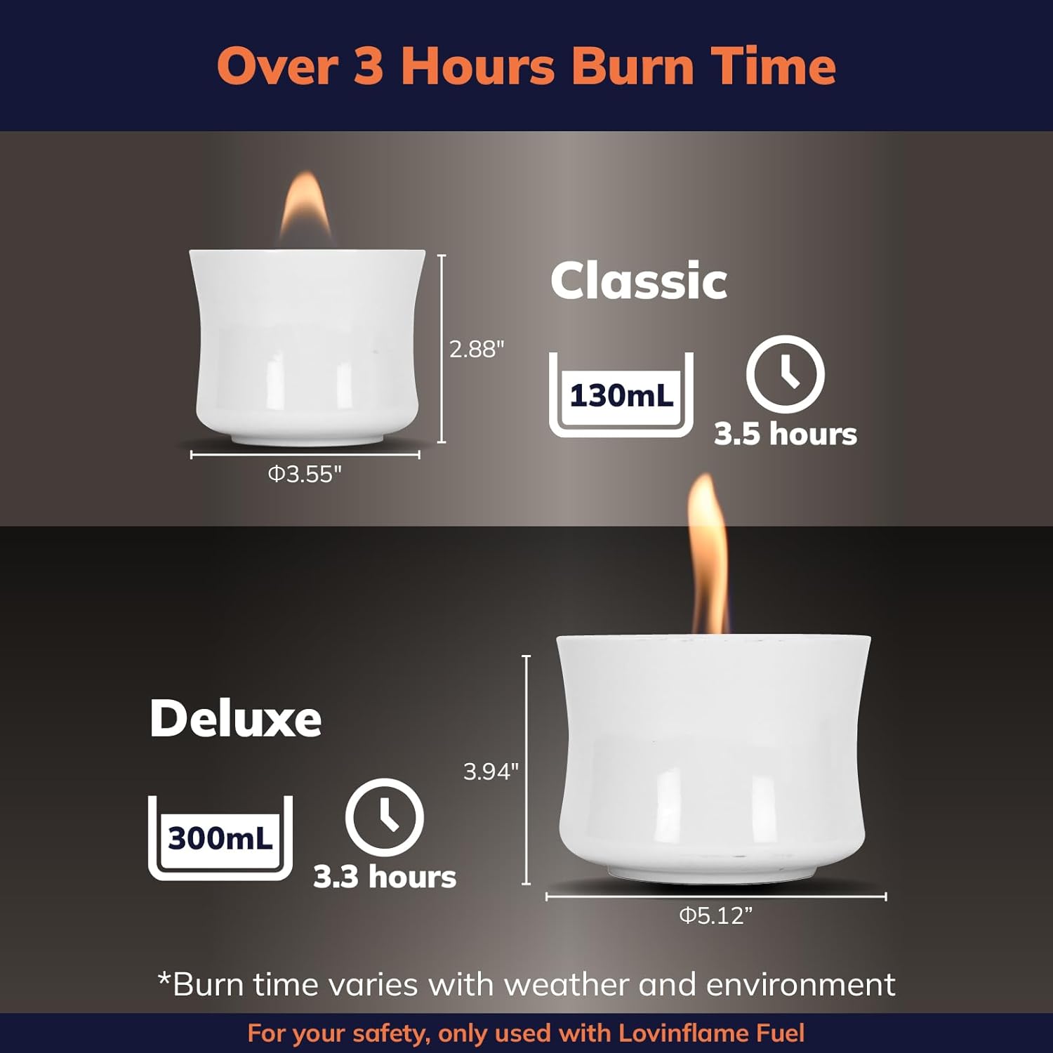 LOVINFLAME Velas de cerámica con perlas para regalo, portátil, de mesa, calentador de patio, chimenea, decoración interior del hogar, sin humo, solo
