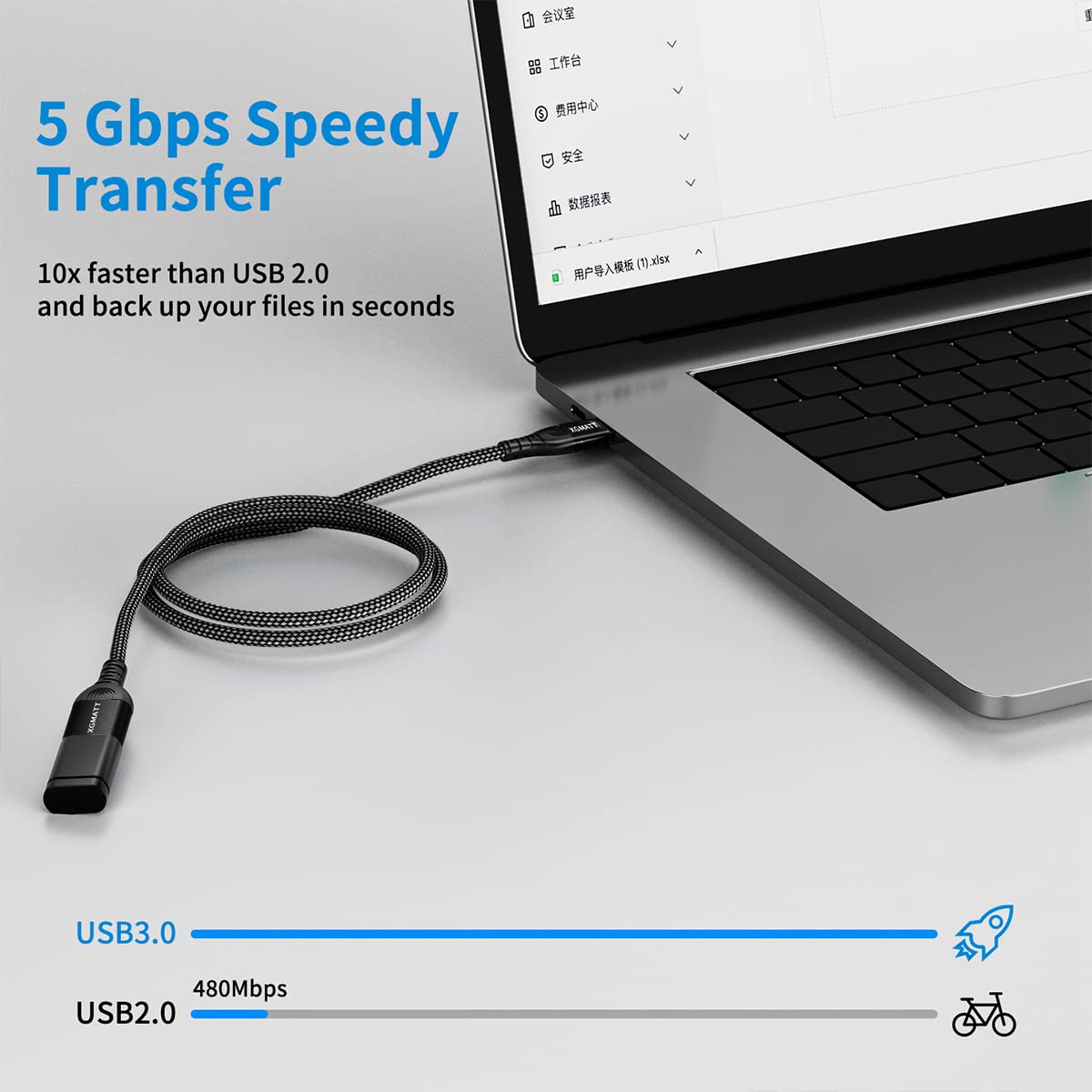 XGMATT Cable de extensión USB 3.0 de 6.6 pies + 6.6 pies, cable de extensión USB 3.0 USB tipo A, macho a hembra, sincronización de datos de 5 Gbps,