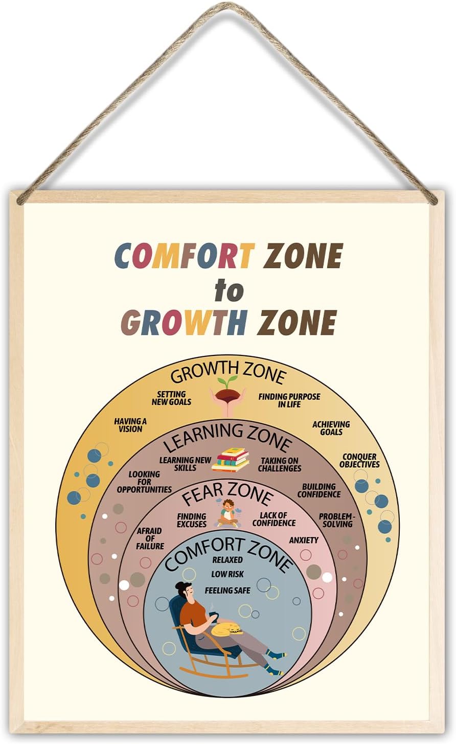 Comfort Zone To Growth Zone – Letrero de madera colgante para oficina, 10 x 8 pulgadas, decoración de pared para el hogar, placa de madera impresa