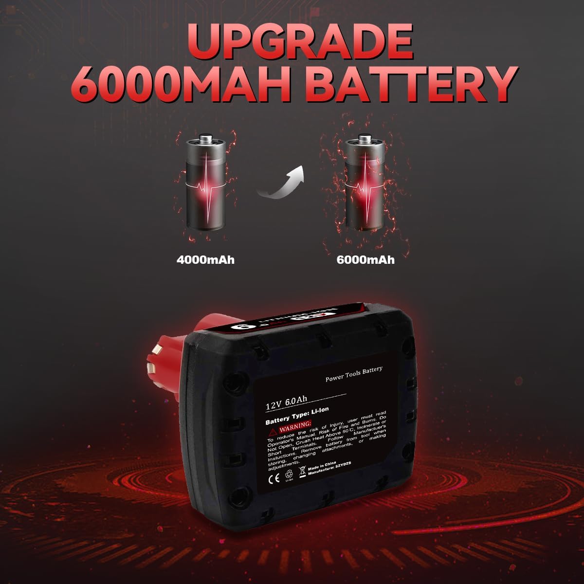 Paquete de 2 baterías de repuesto de iones de litio M-12 de 6Ah para Milwaukee M-12 compatibles con batería Milwaukee de 12 V 48-11-2460 48-11-2412