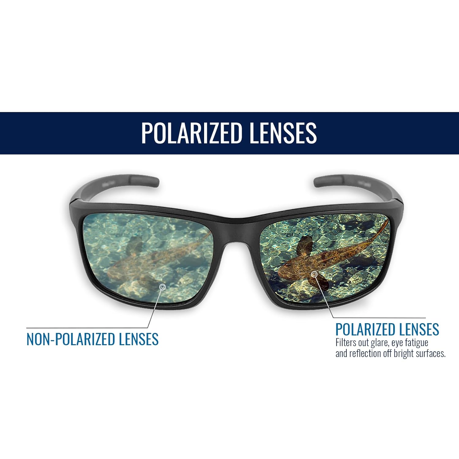 Bullhead Safety Crevalle – Gafas de seguridad, antivaho y resistentes a los arañazos, lentes de precisión con protección UV, cómodas y ligeras,